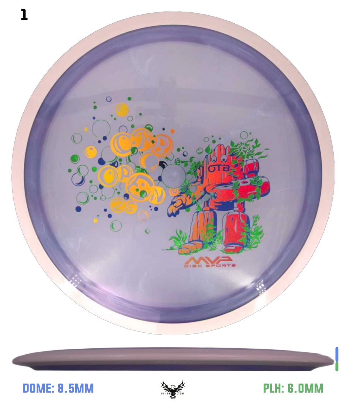 MVP Proton Tesla - 2026 OTB Open