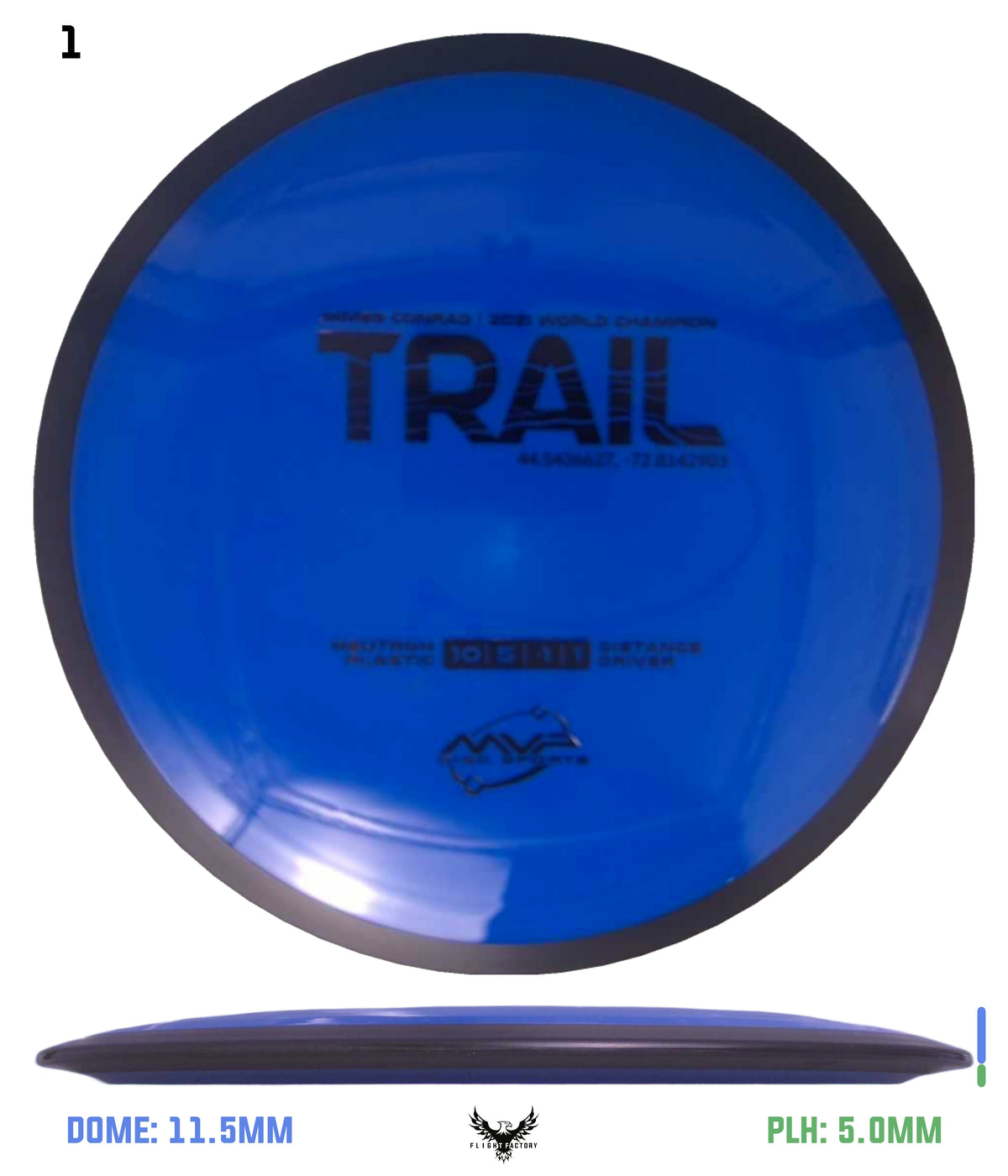 MVP James Conrad Neutron Trail