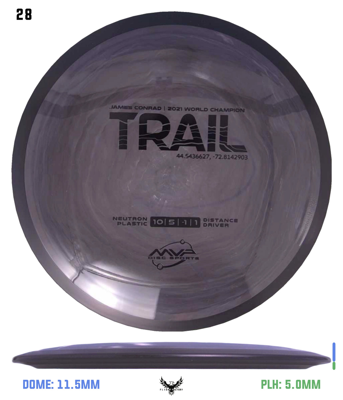 MVP James Conrad Neutron Trail