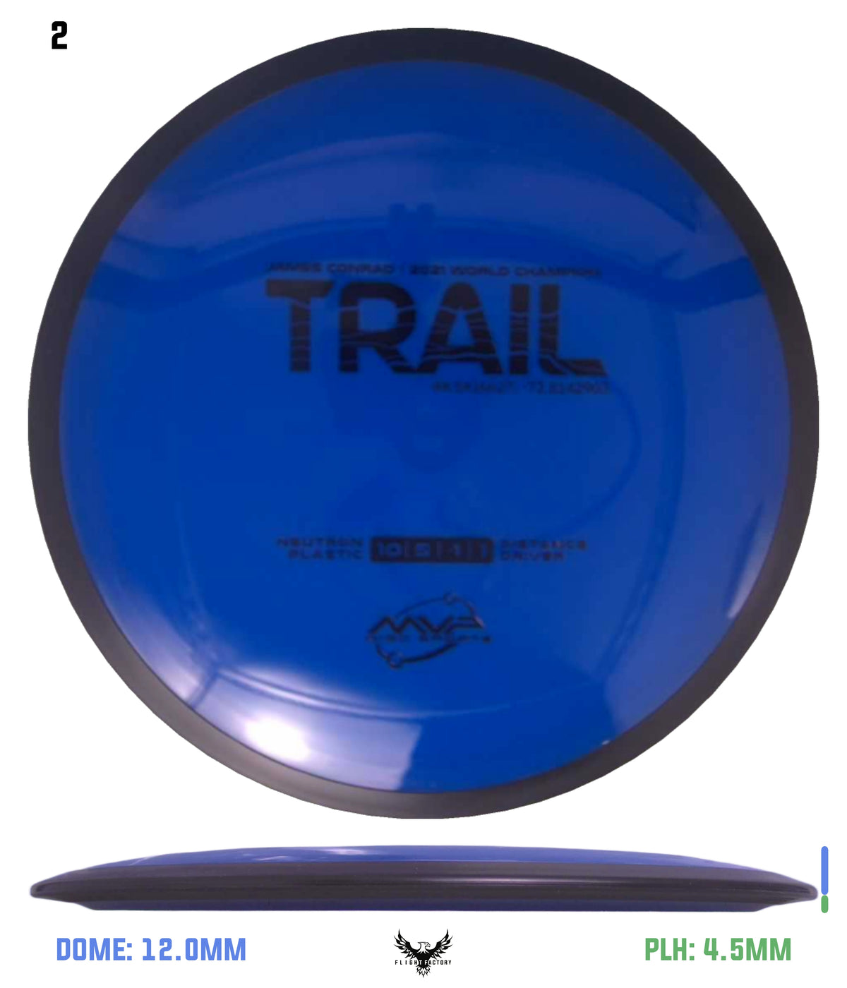 MVP James Conrad Neutron Trail
