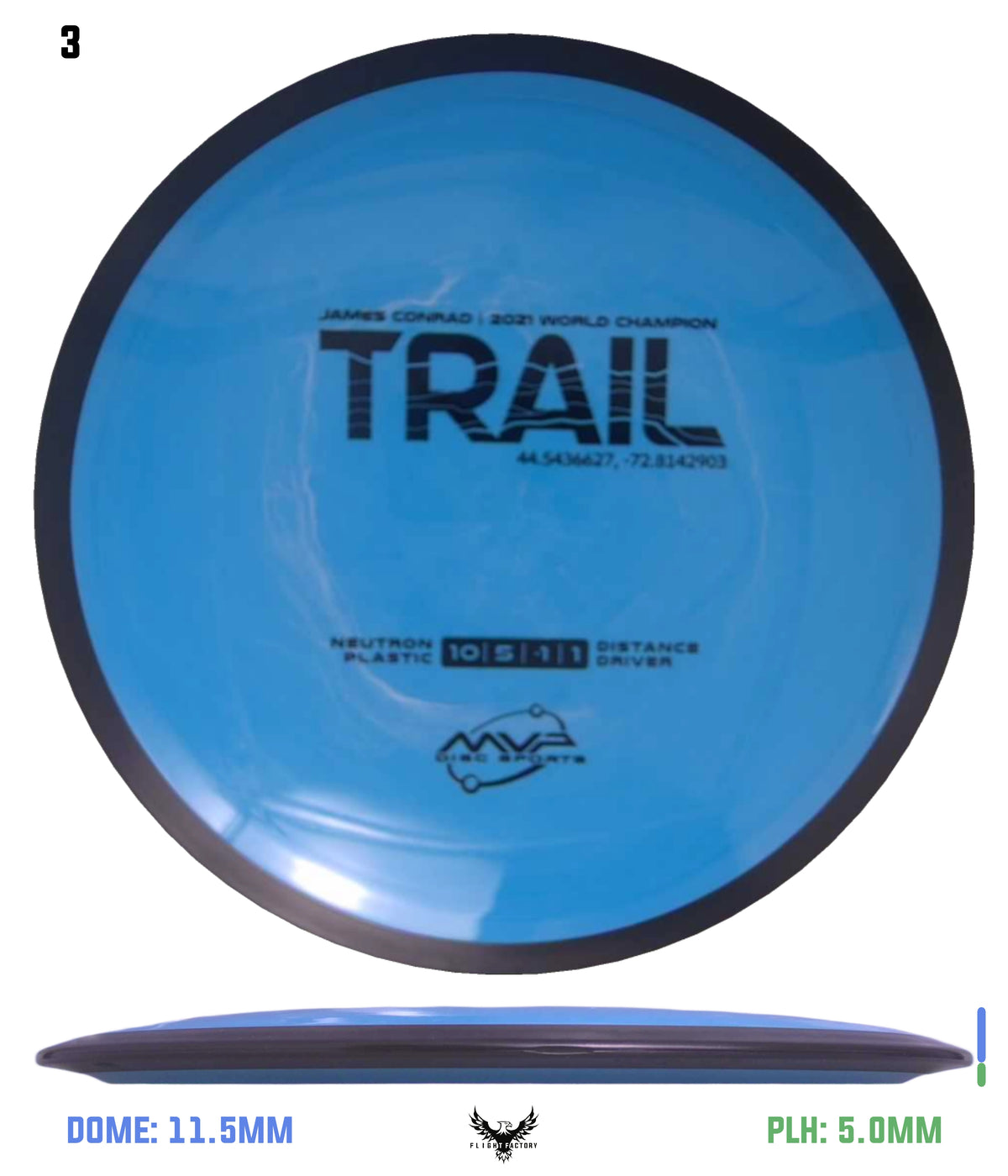 MVP James Conrad Neutron Trail
