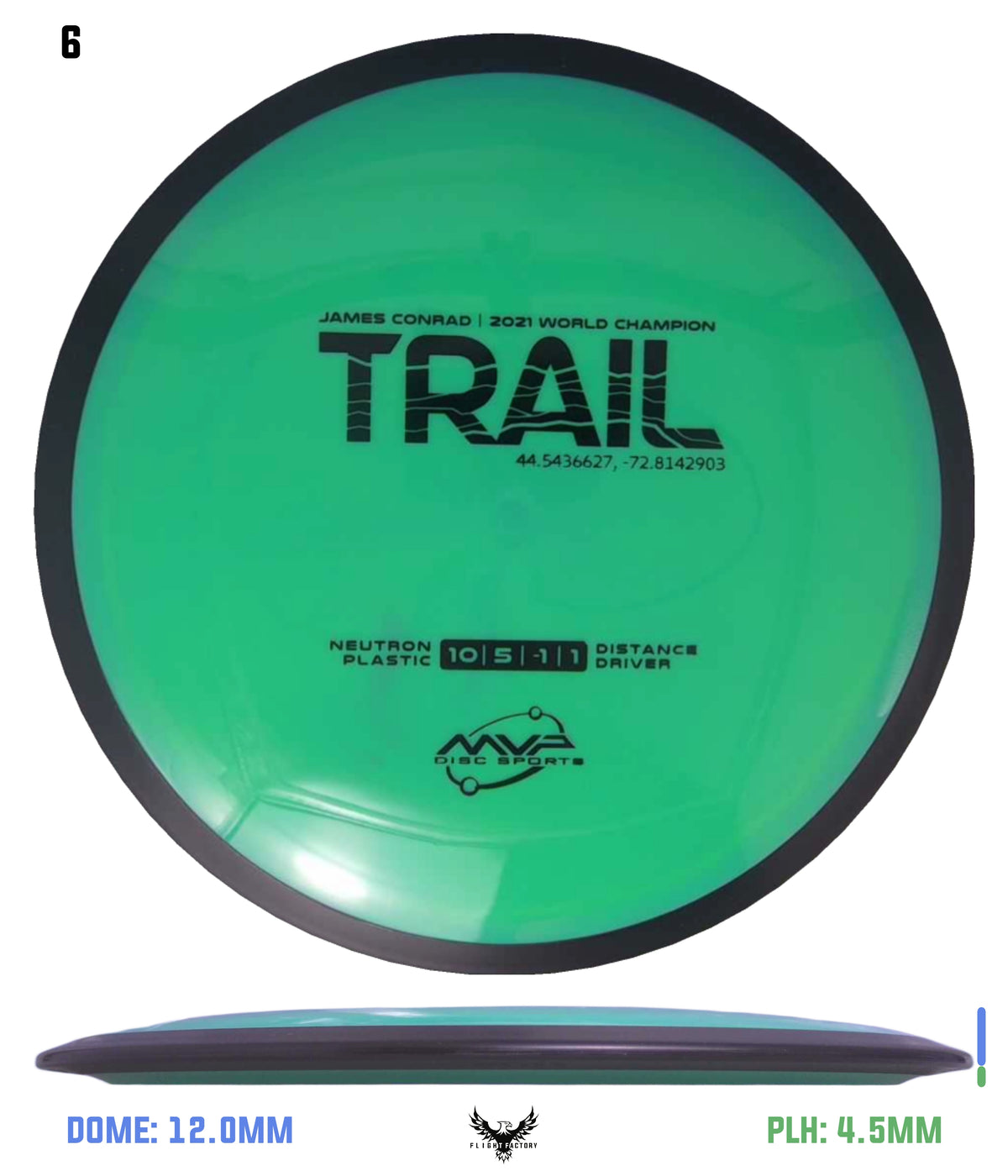 MVP James Conrad Neutron Trail