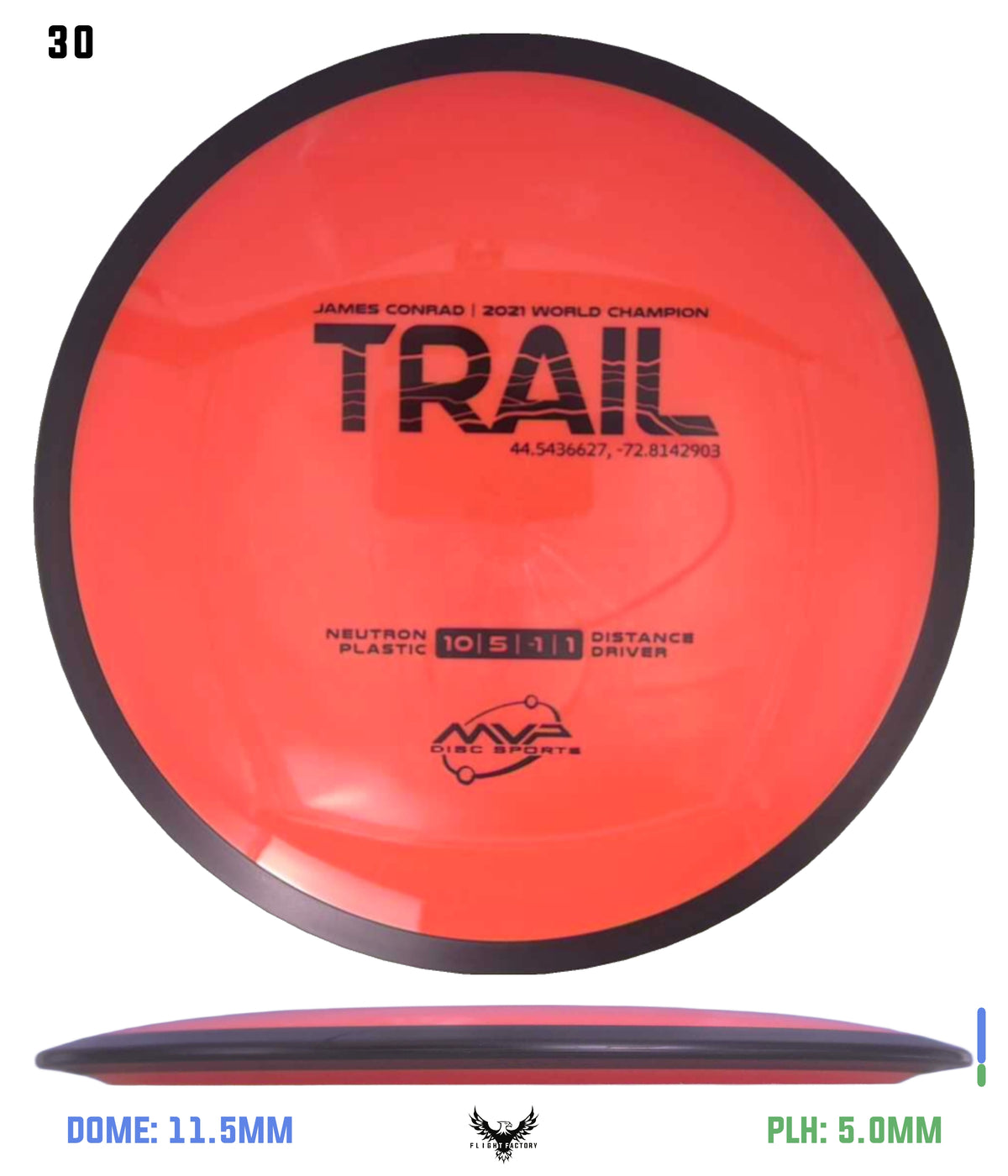 MVP James Conrad Neutron Trail