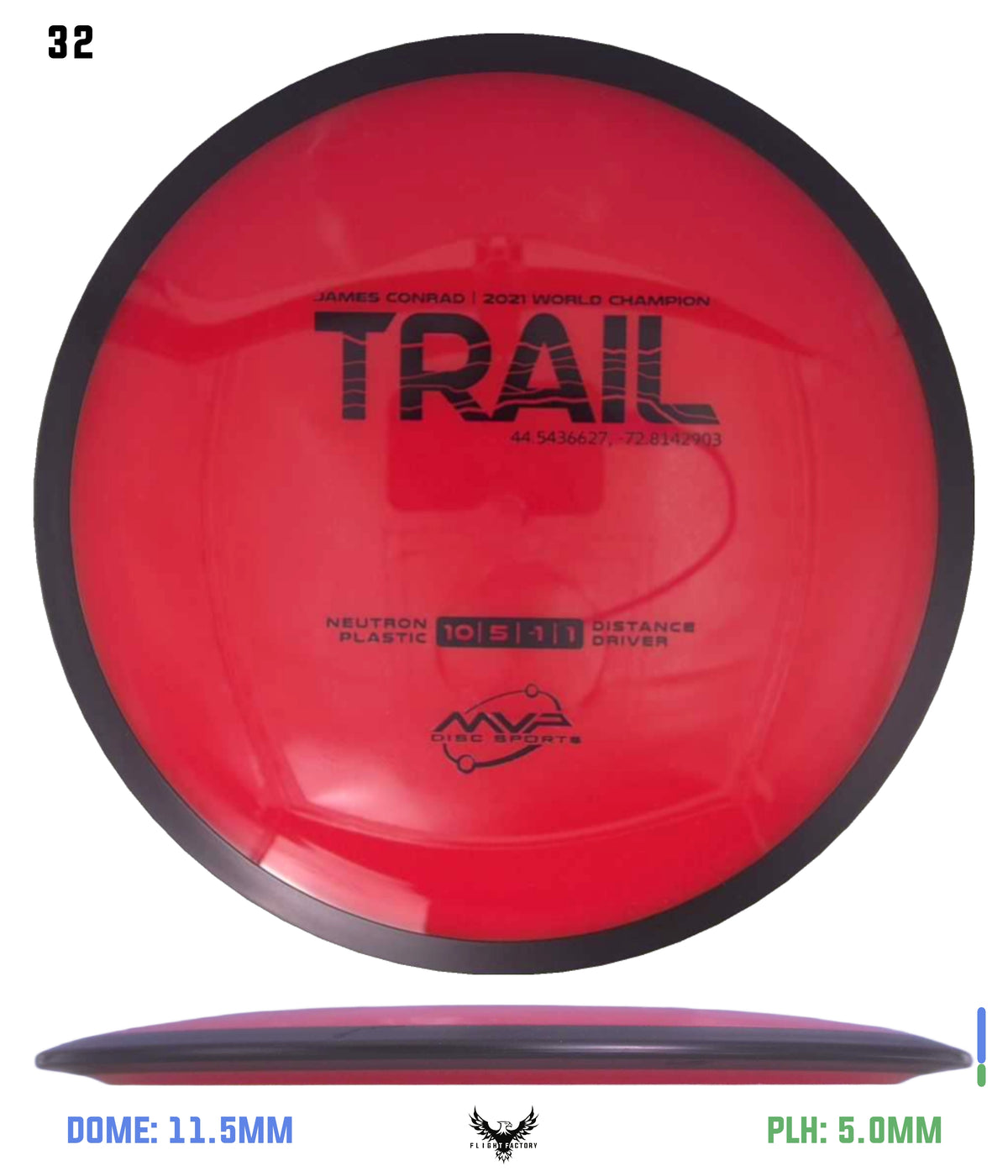 MVP James Conrad Neutron Trail