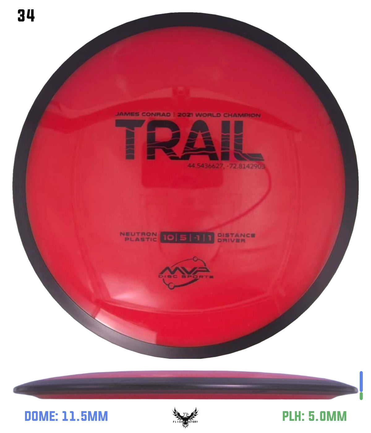 MVP James Conrad Neutron Trail