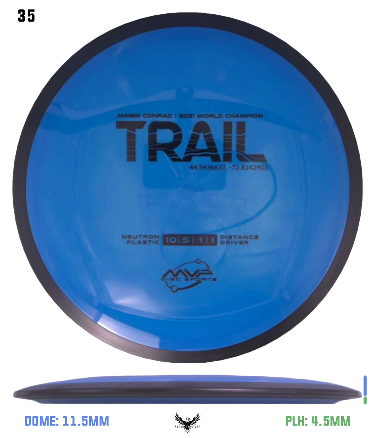 MVP James Conrad Neutron Trail