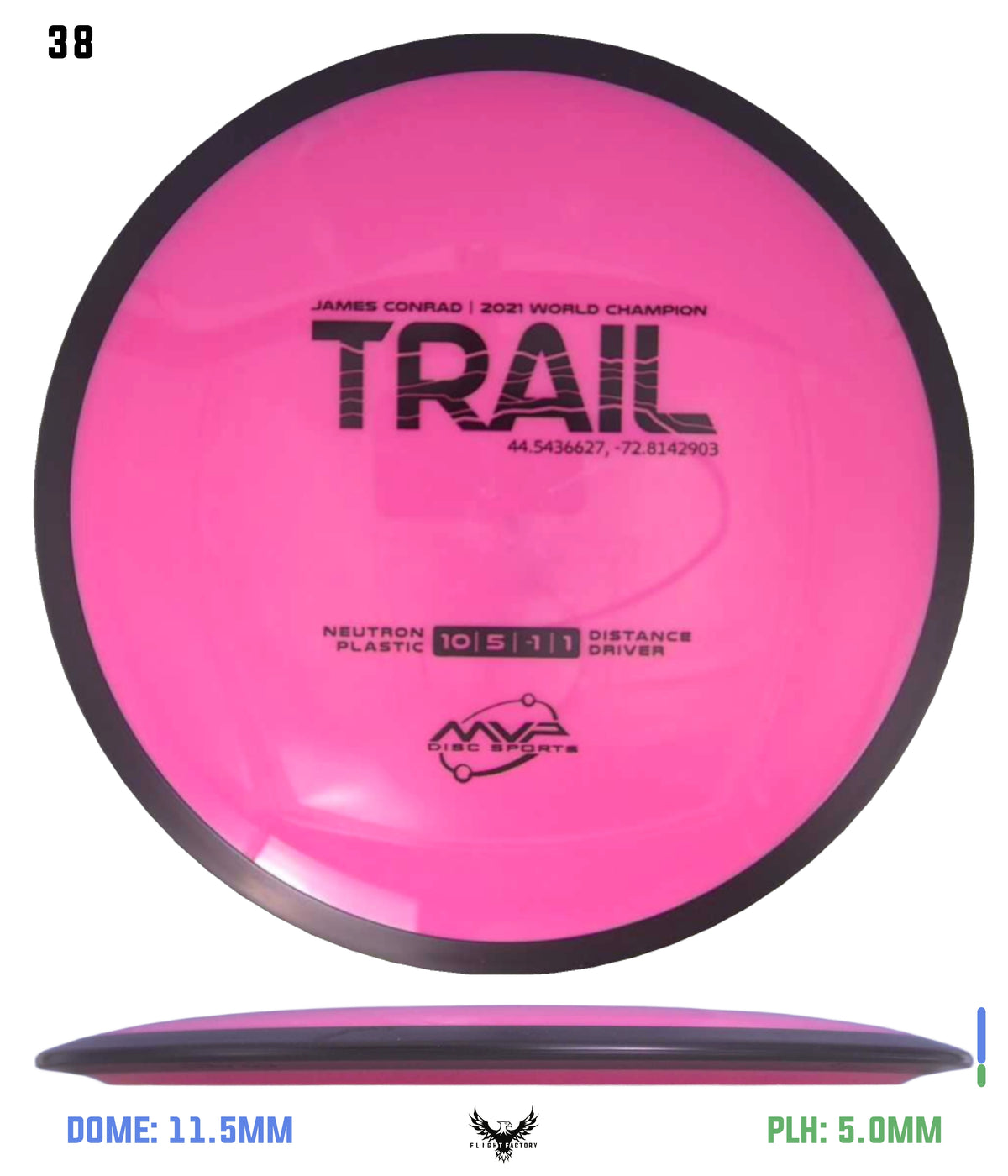 MVP James Conrad Neutron Trail