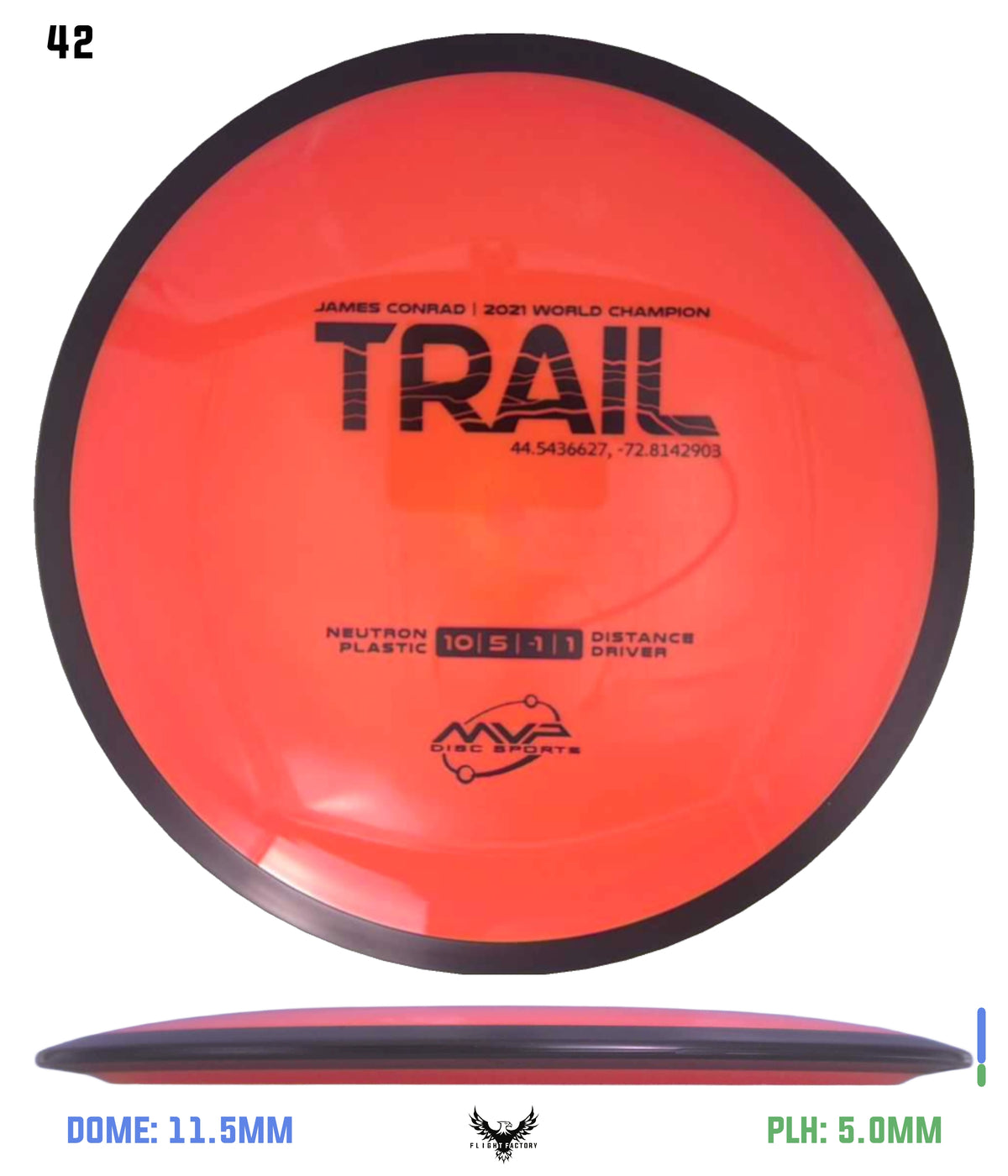 MVP James Conrad Neutron Trail