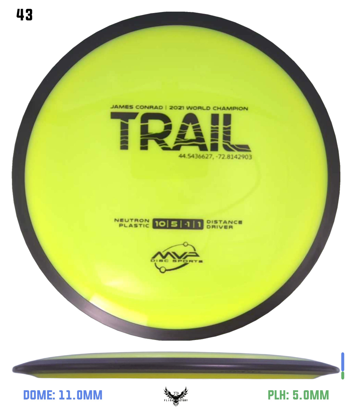 MVP James Conrad Neutron Trail