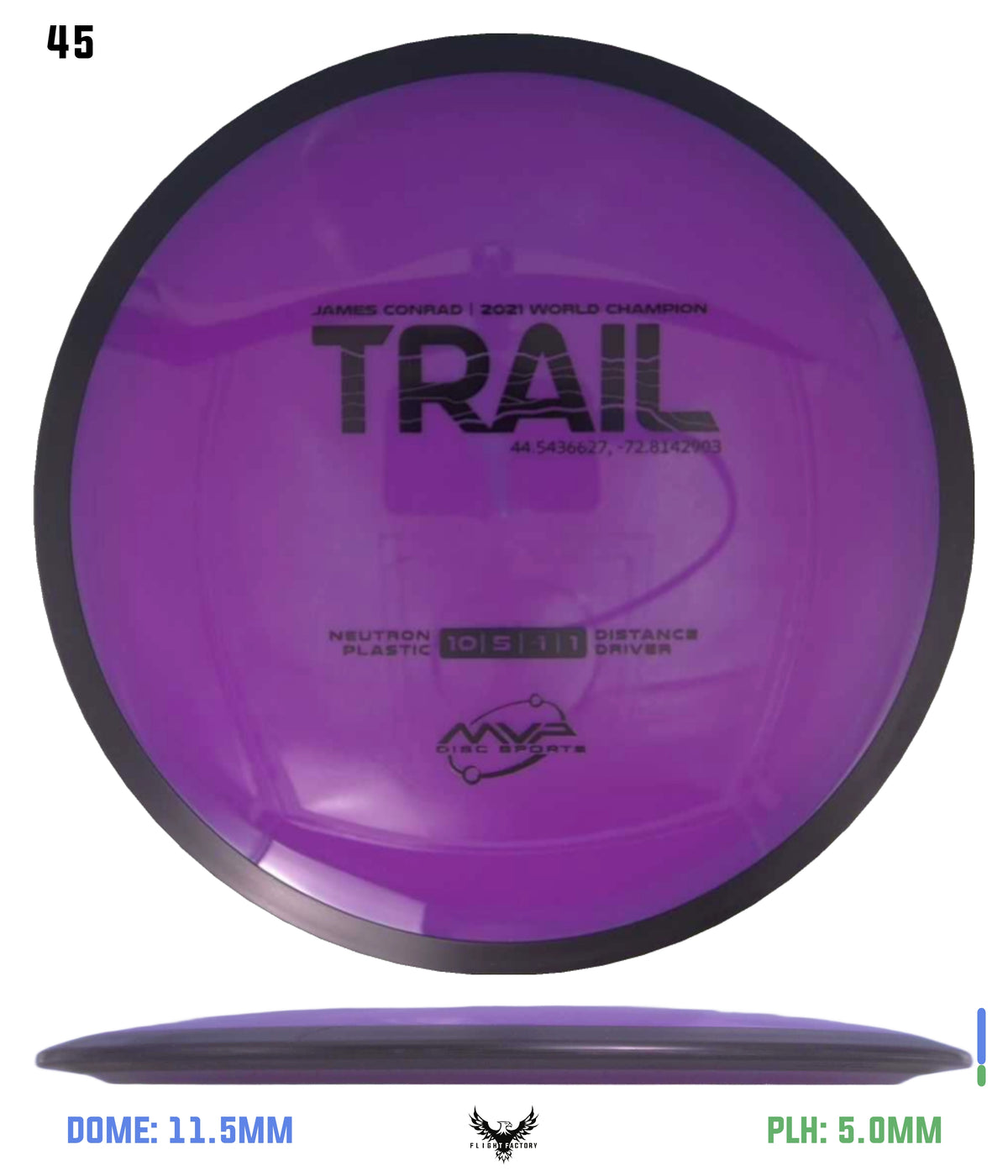 MVP James Conrad Neutron Trail