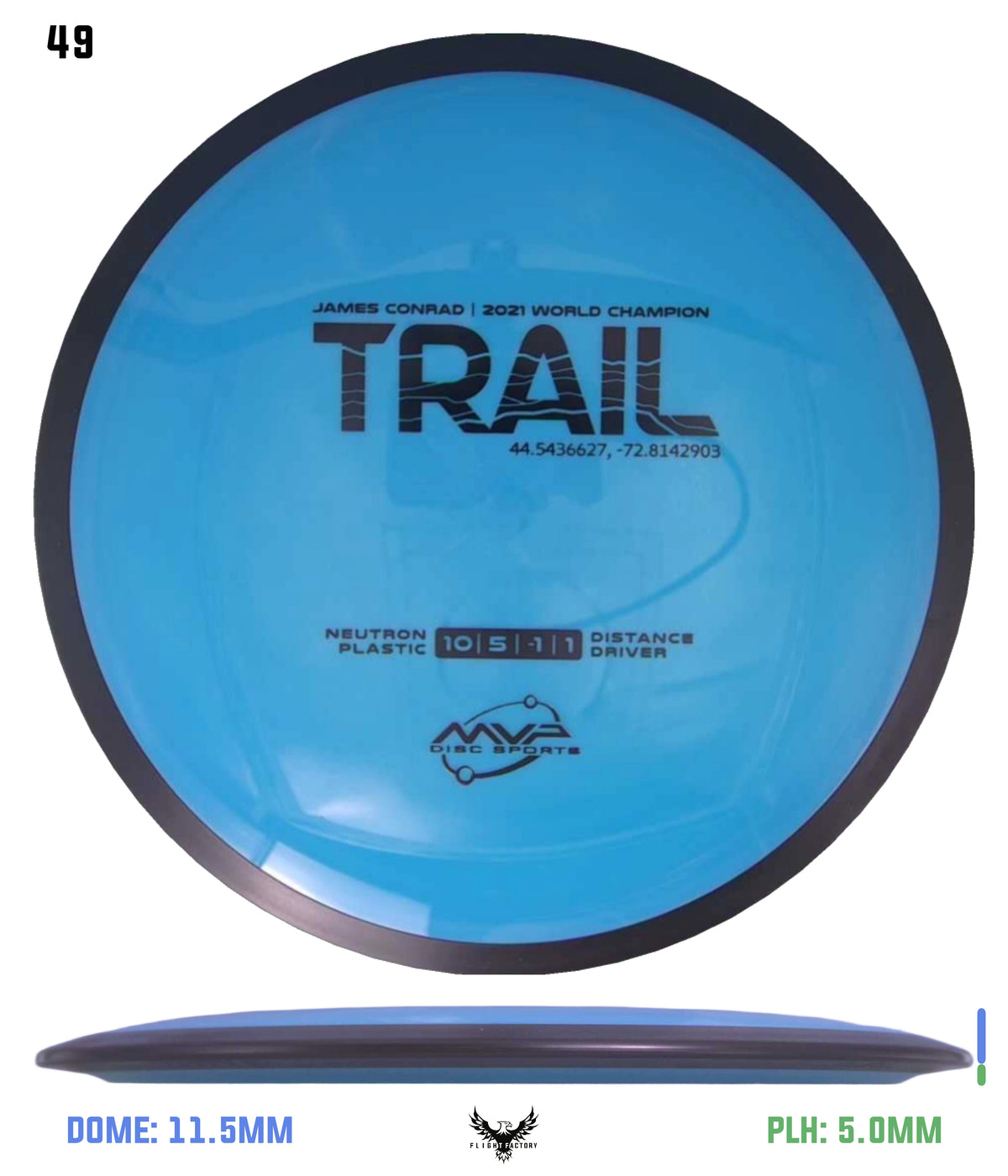 MVP James Conrad Neutron Trail