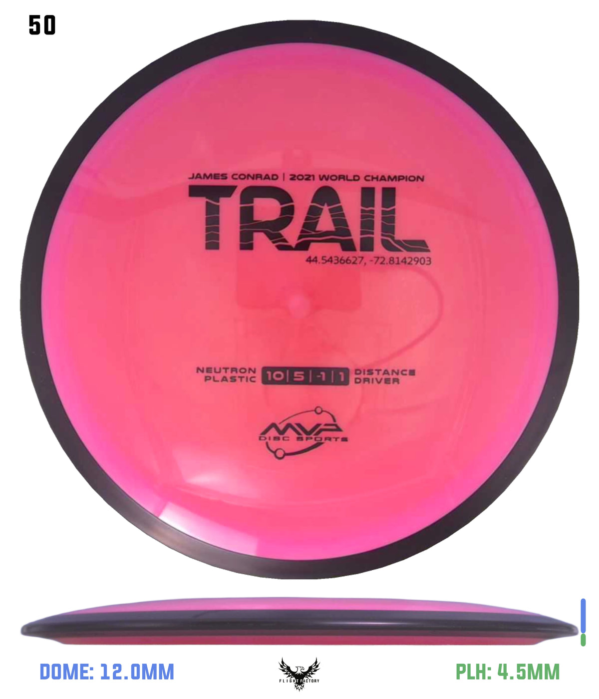 MVP James Conrad Neutron Trail