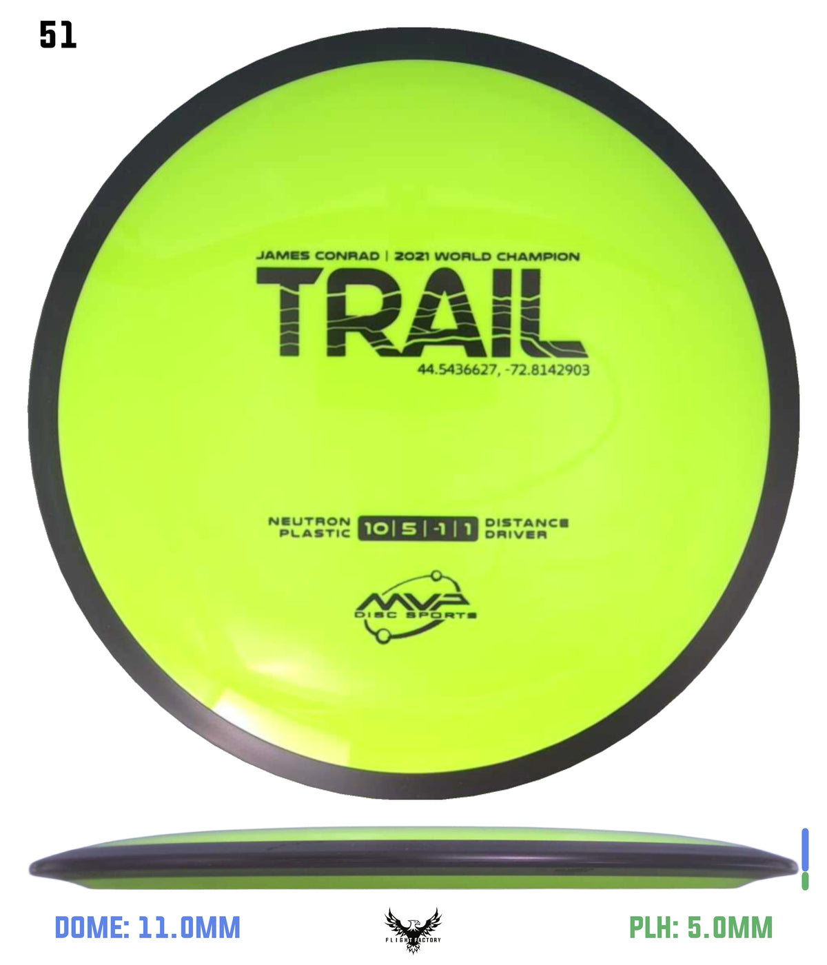 MVP James Conrad Neutron Trail