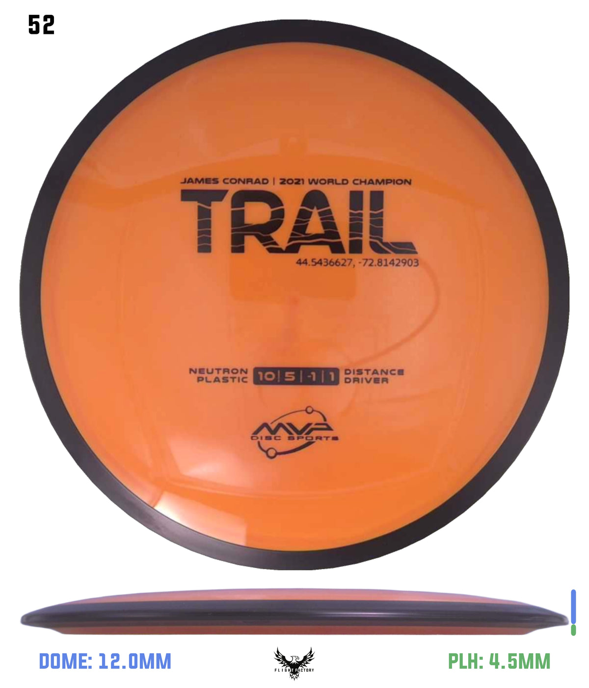 MVP James Conrad Neutron Trail