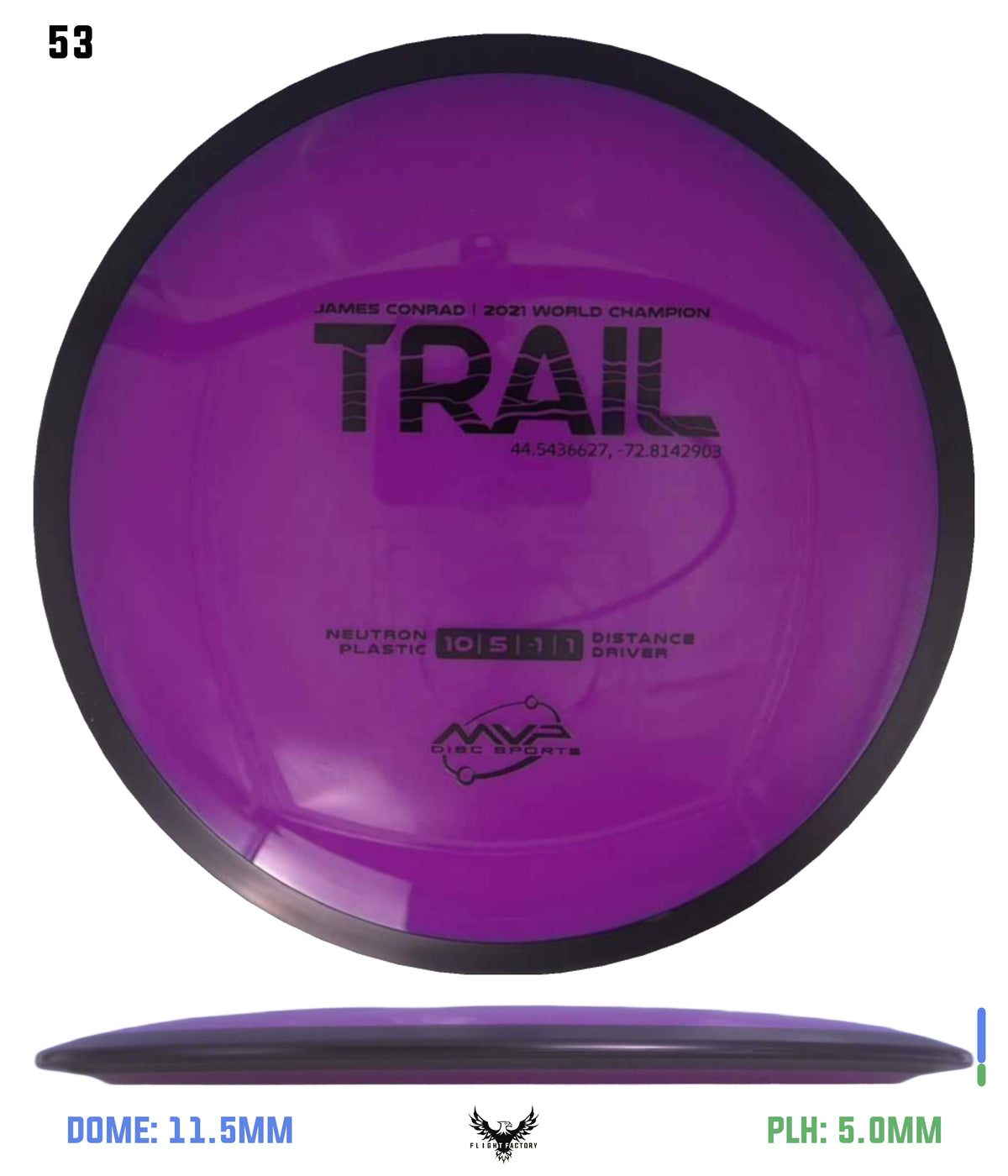 MVP James Conrad Neutron Trail