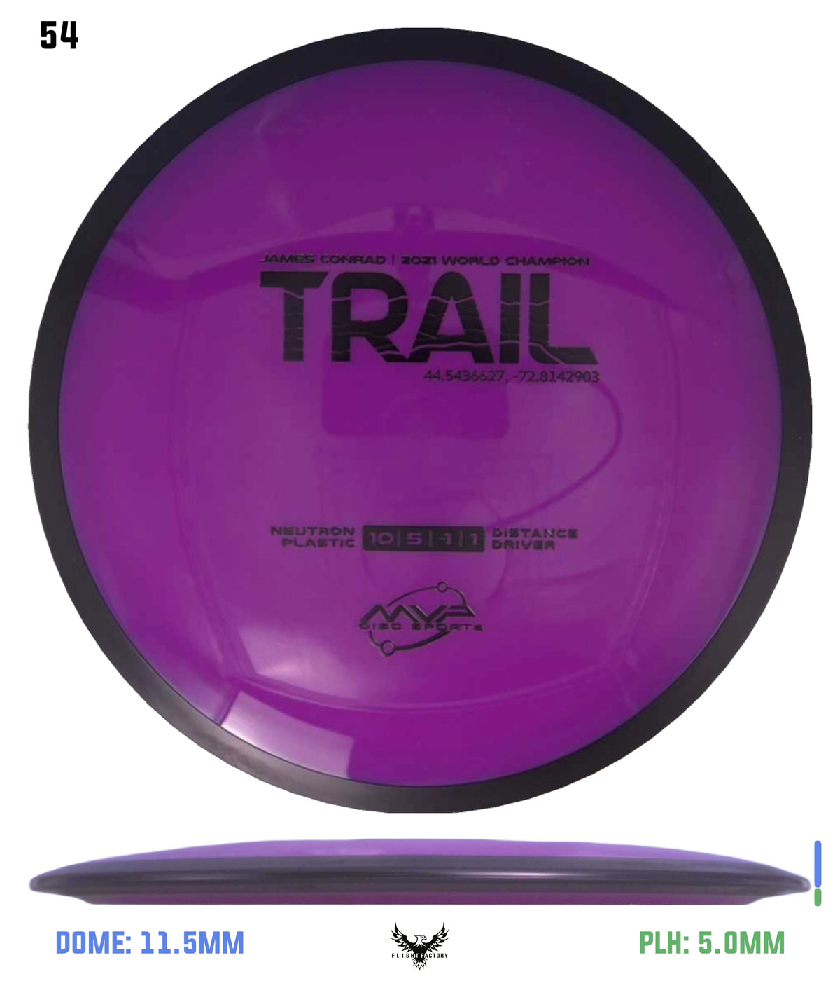 MVP James Conrad Neutron Trail