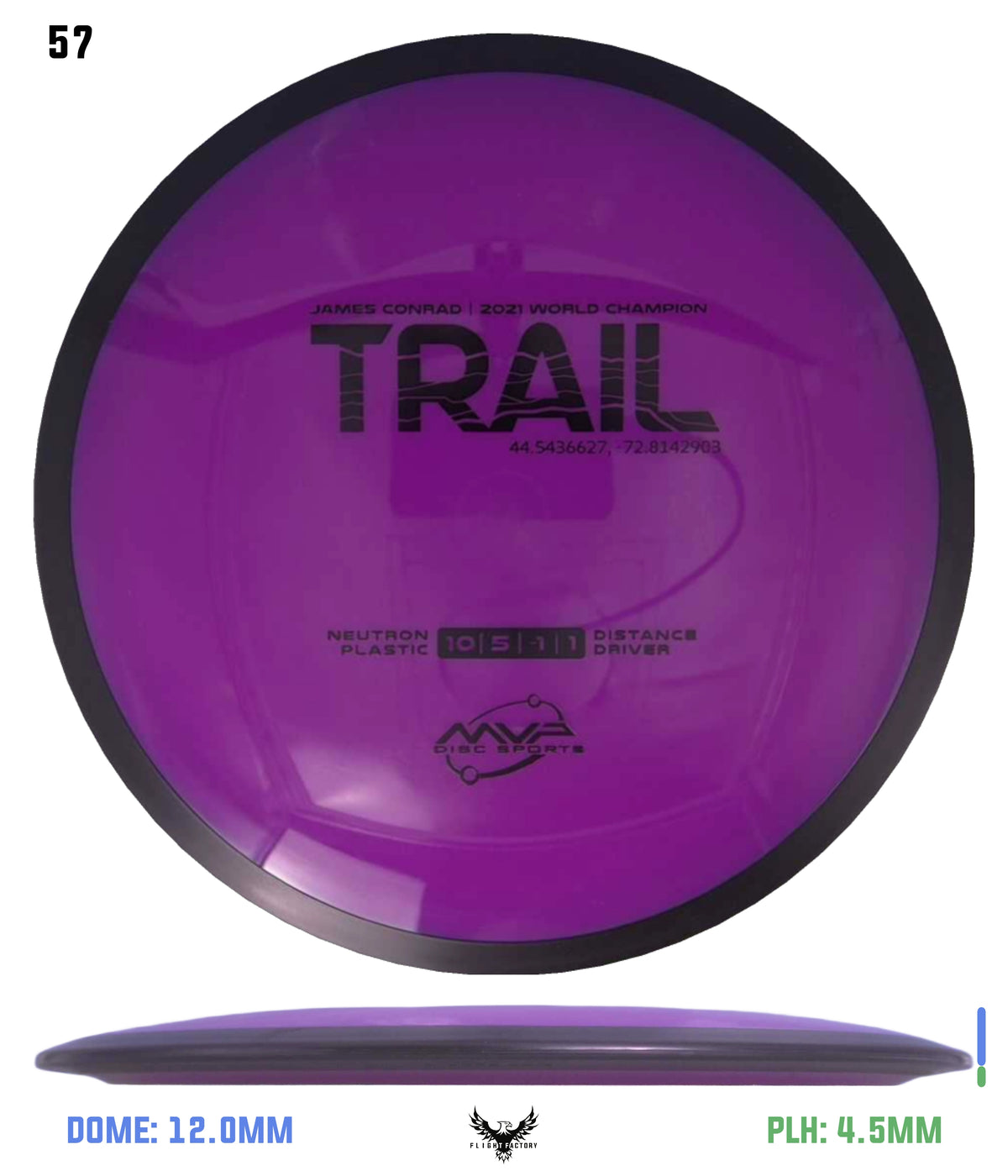 MVP James Conrad Neutron Trail