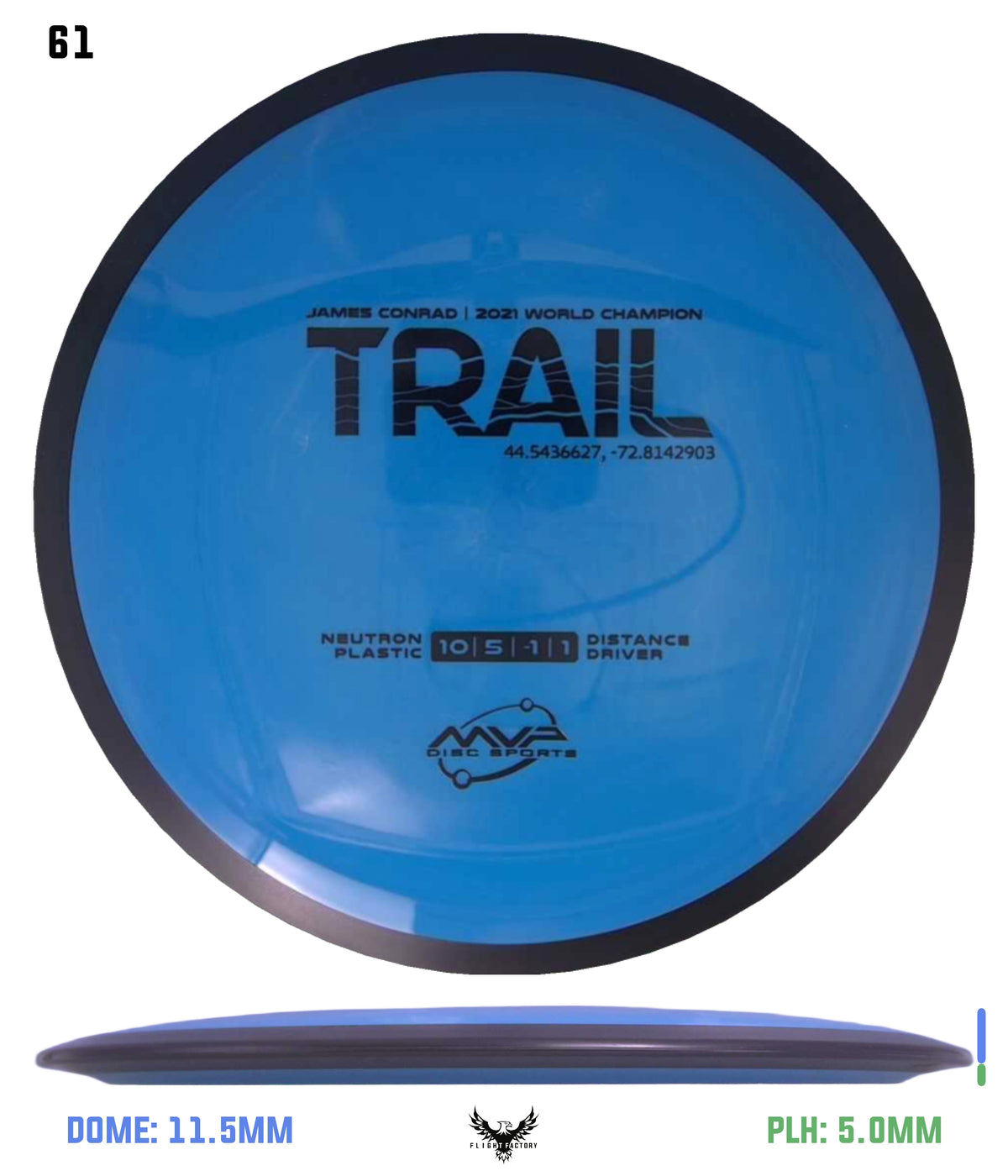 MVP James Conrad Neutron Trail