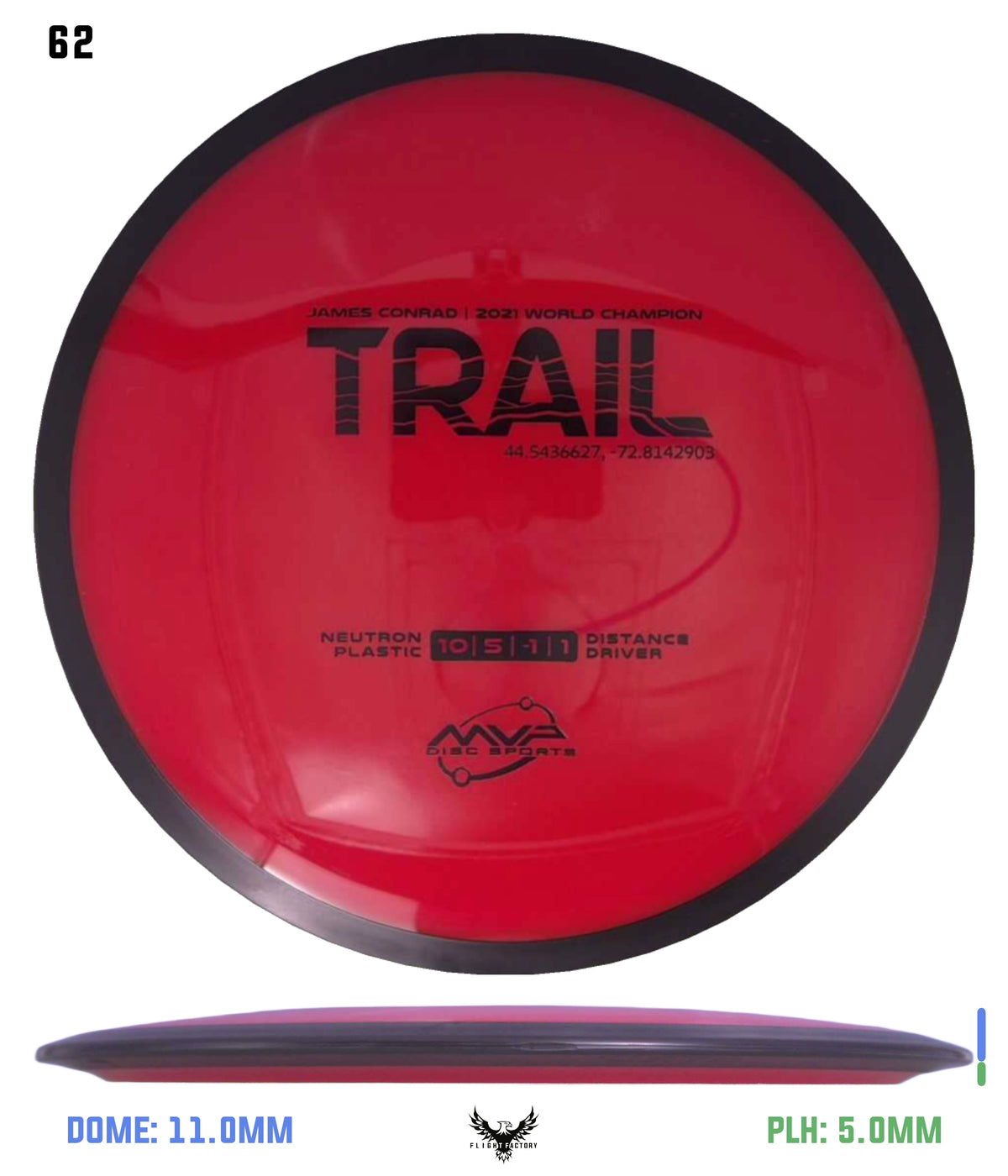 MVP James Conrad Neutron Trail