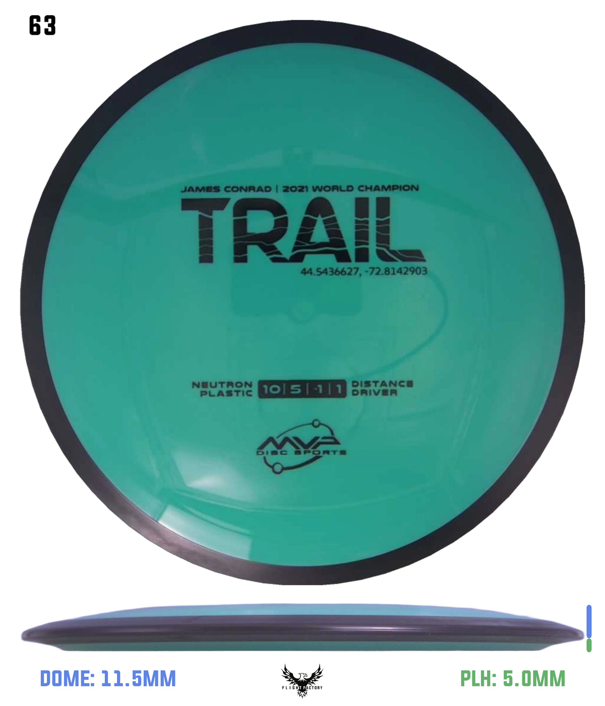 MVP James Conrad Neutron Trail