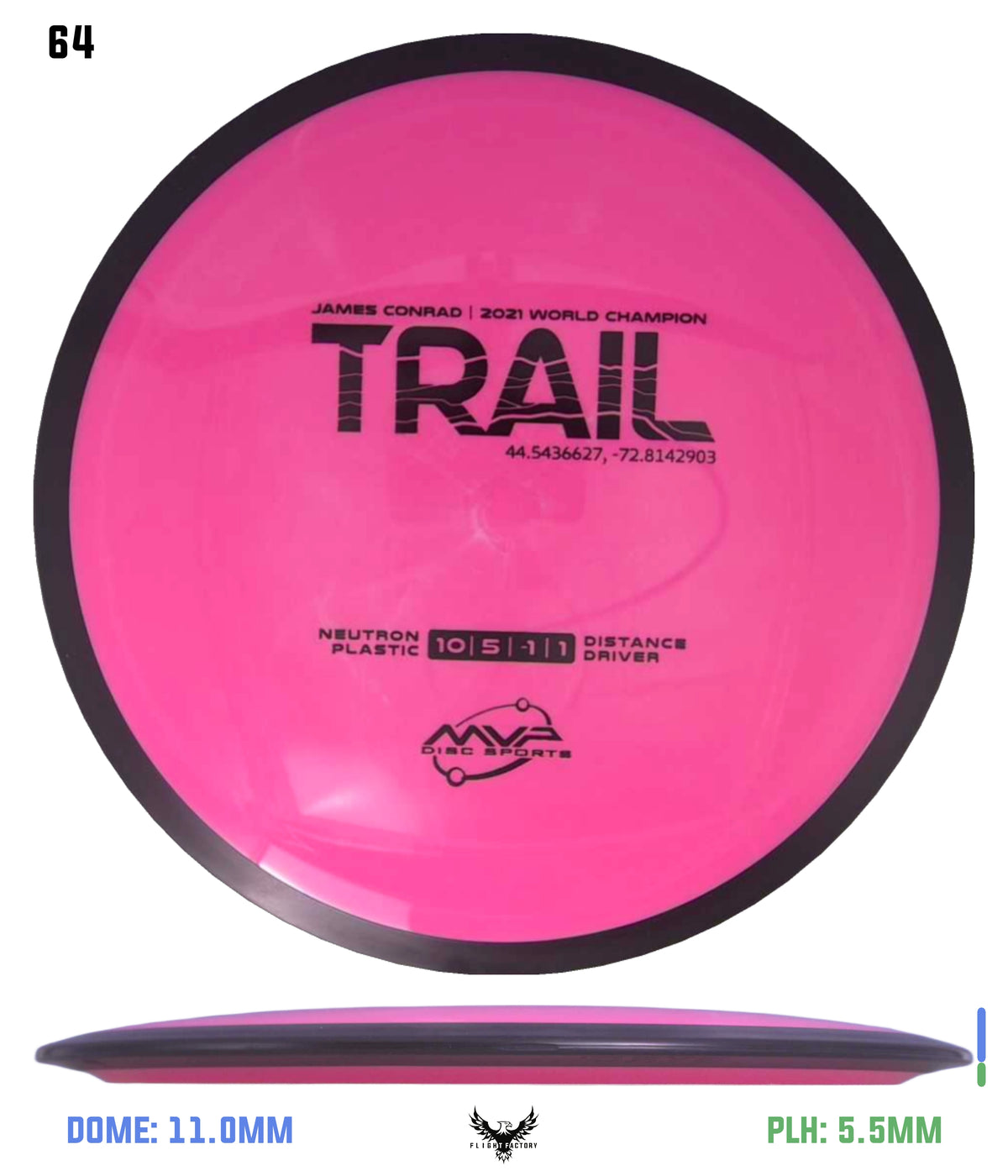 MVP James Conrad Neutron Trail