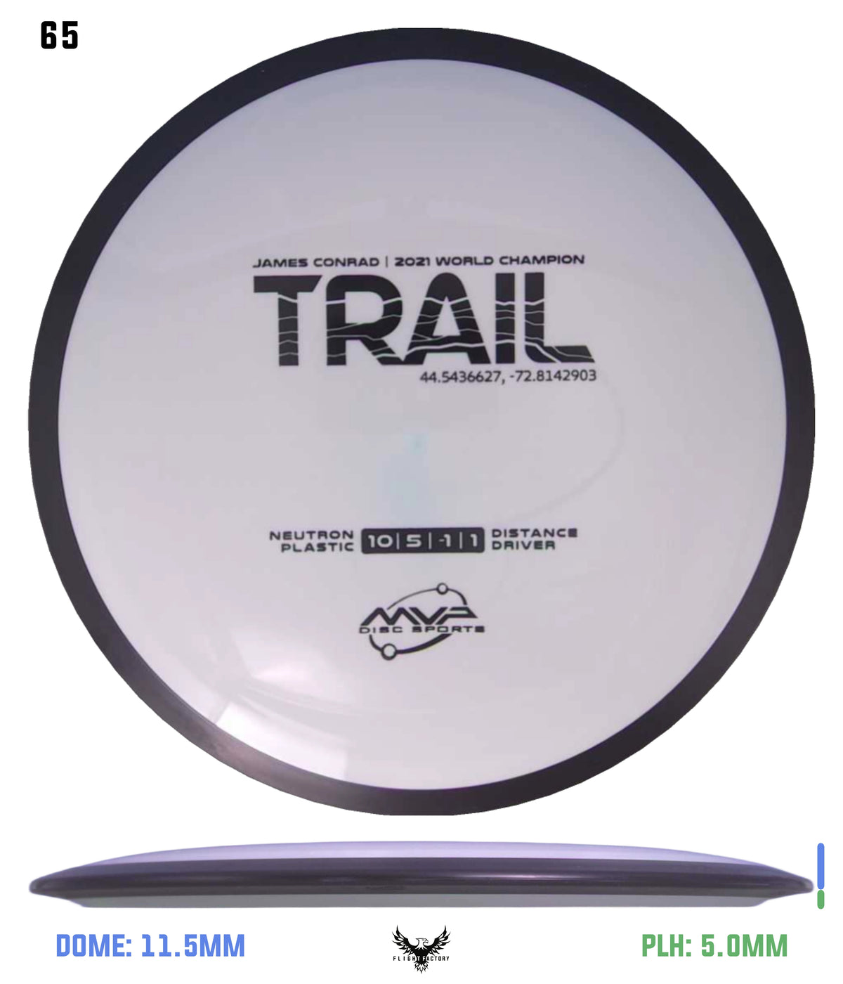 MVP James Conrad Neutron Trail