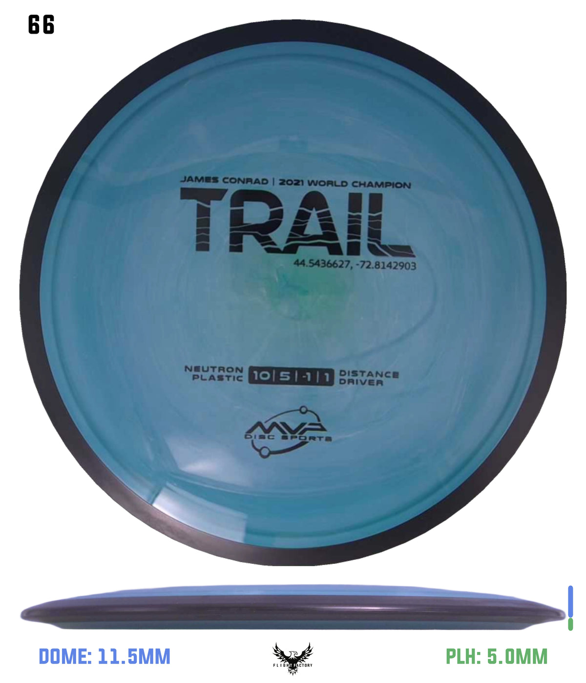 MVP James Conrad Neutron Trail