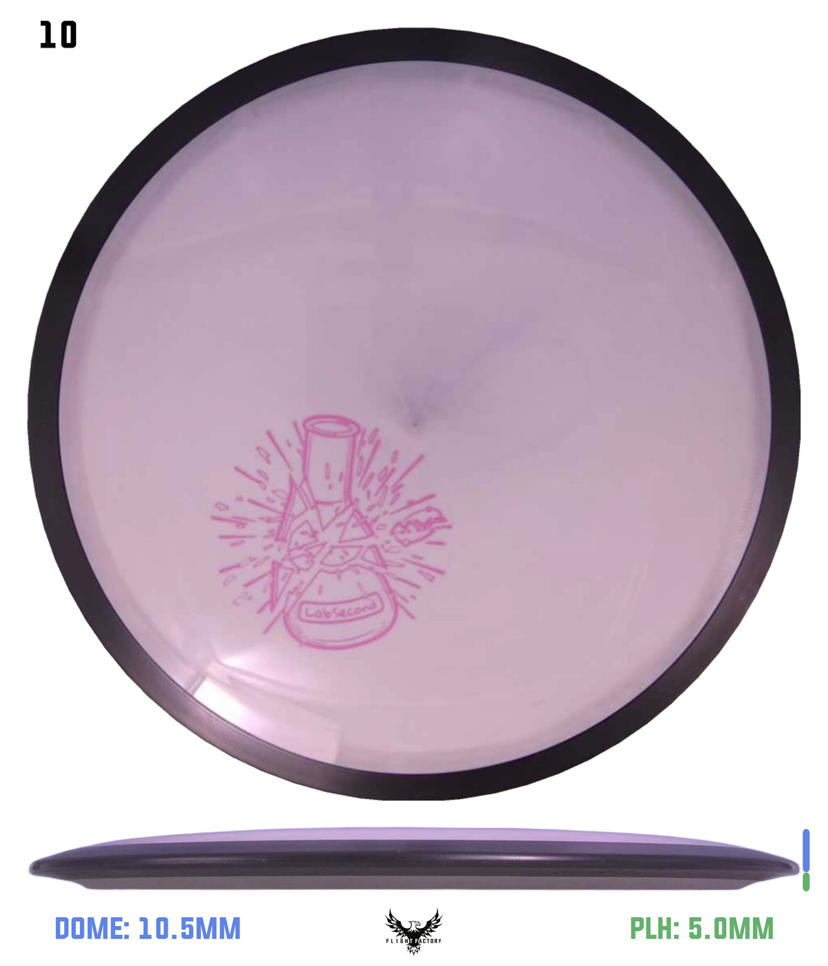 MVP James Conrad Neutron Trail - Lab Seconds