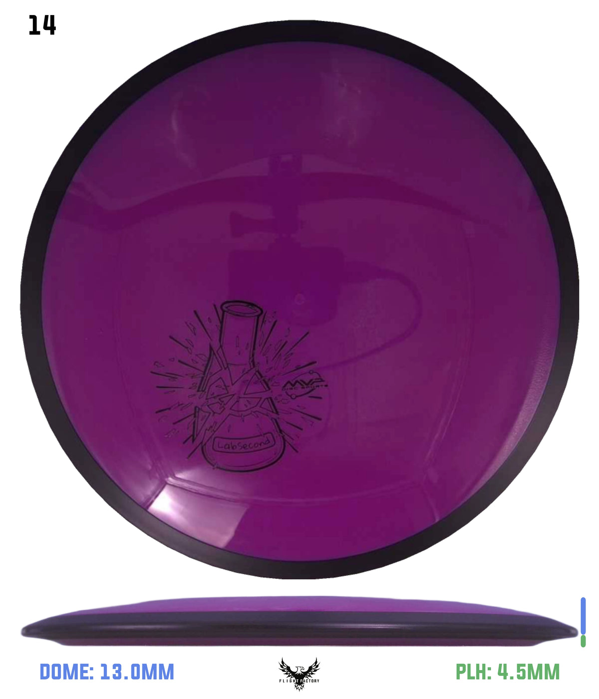 MVP James Conrad Neutron Trail - Lab Seconds