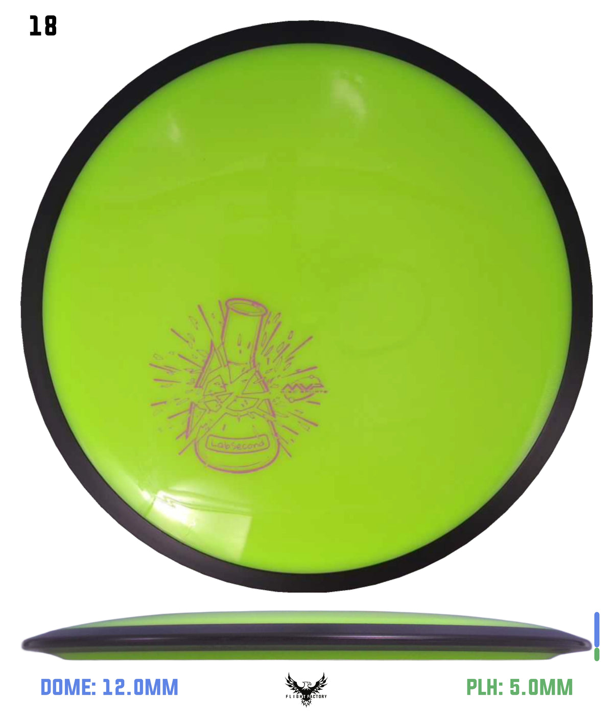 MVP James Conrad Neutron Trail - Lab Seconds