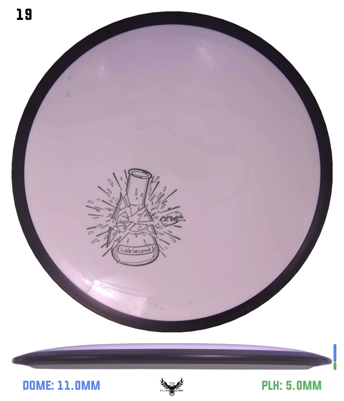 MVP James Conrad Neutron Trail - Lab Seconds