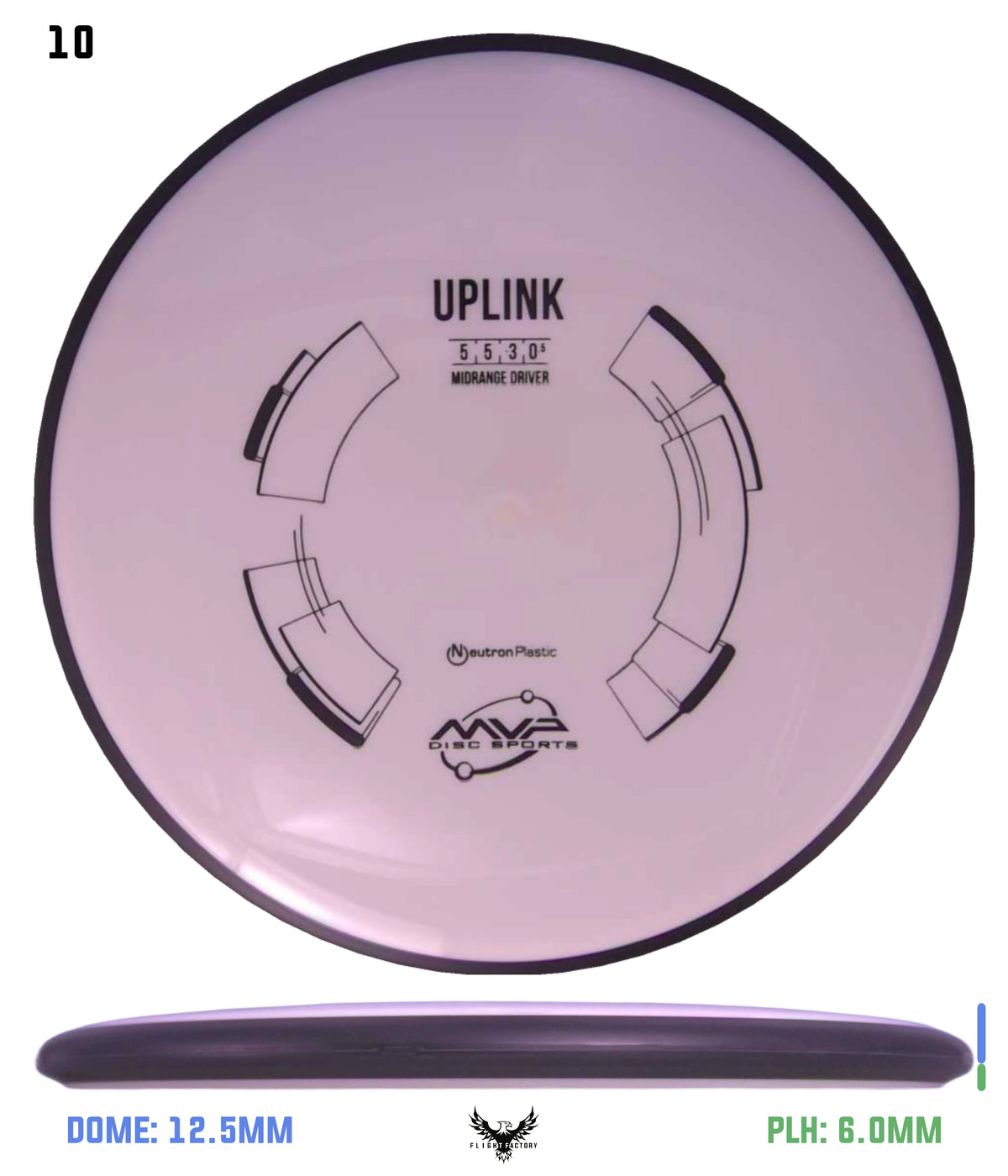 MVP Neutron Uplink