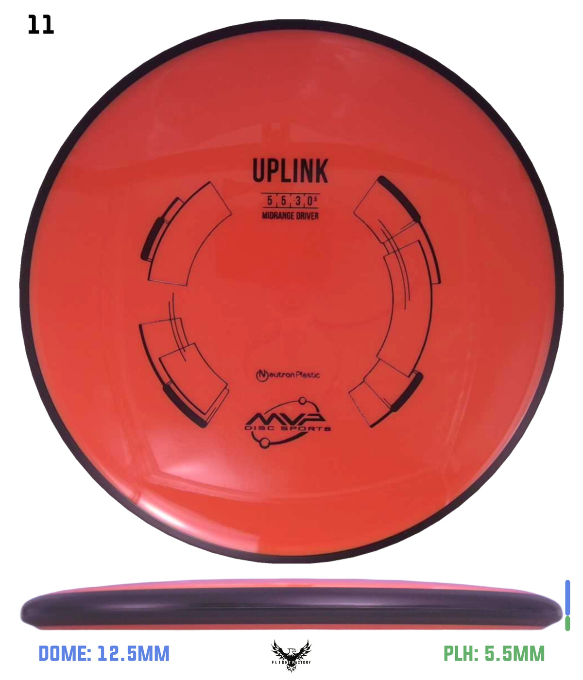 MVP Neutron Uplink