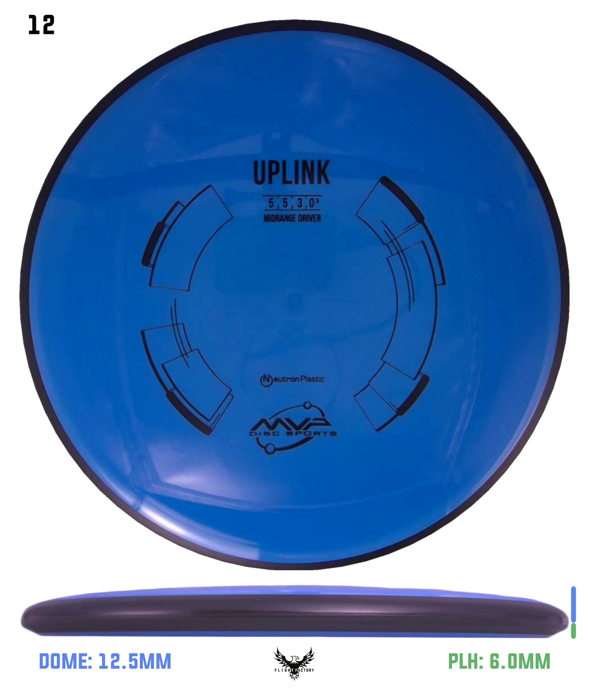 MVP Neutron Uplink