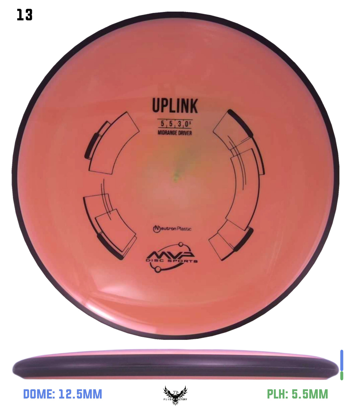 MVP Neutron Uplink