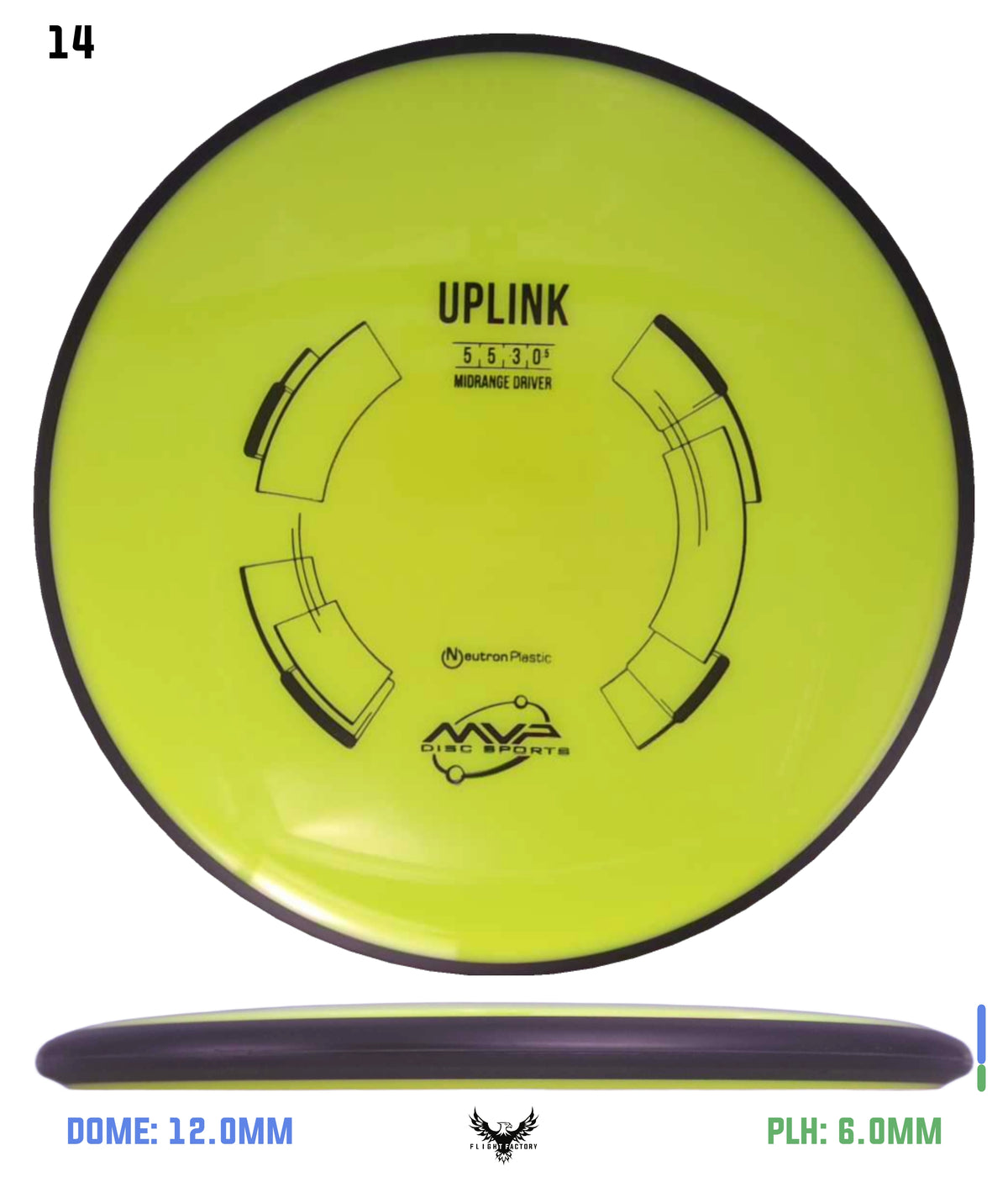 MVP Neutron Uplink