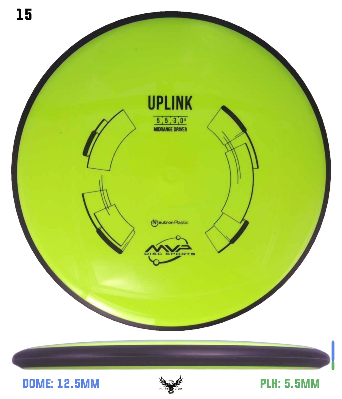MVP Neutron Uplink