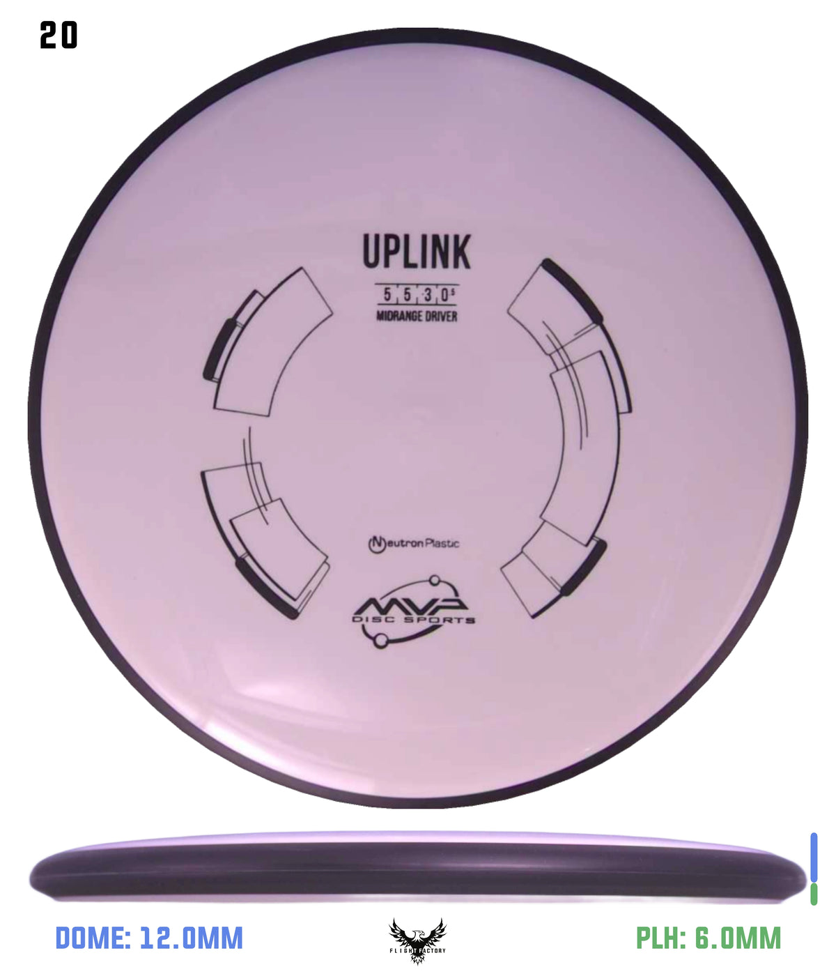 MVP Neutron Uplink