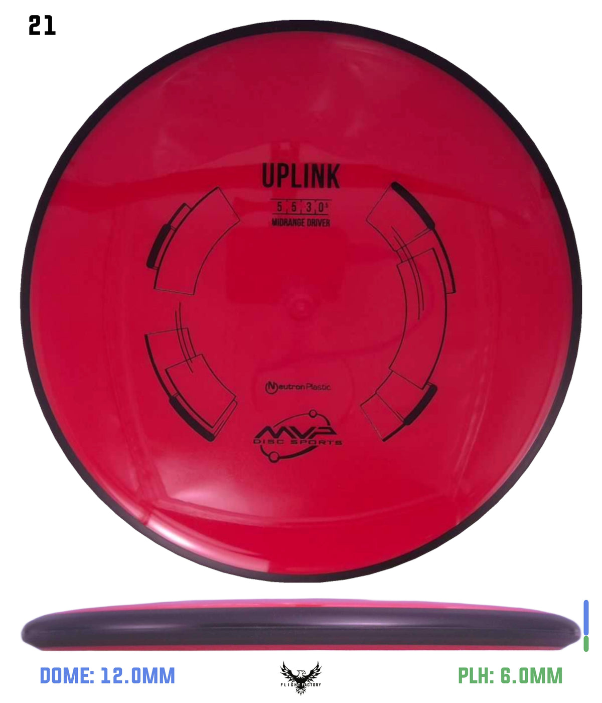 MVP Neutron Uplink