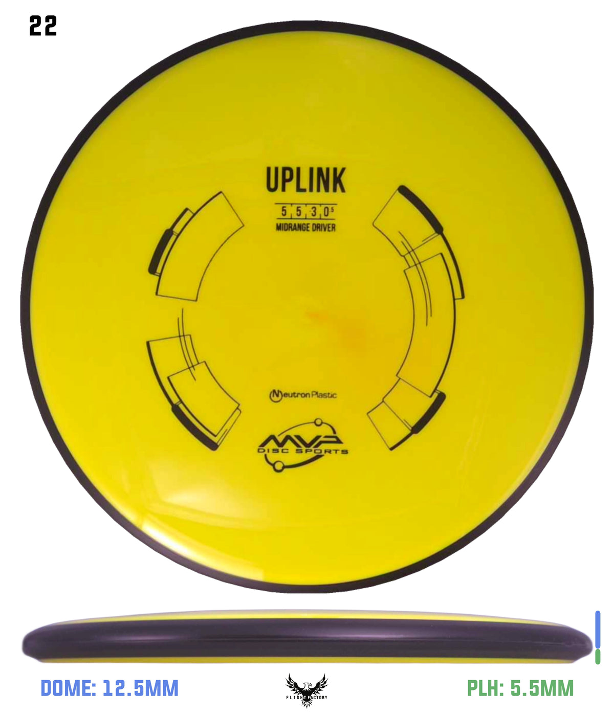 MVP Neutron Uplink