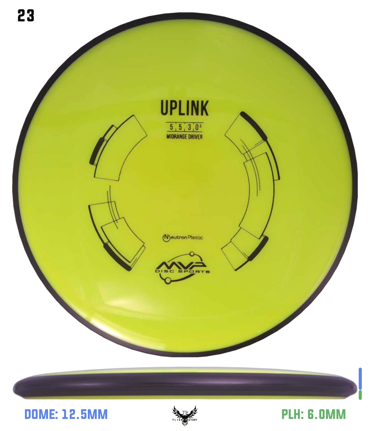 MVP Neutron Uplink