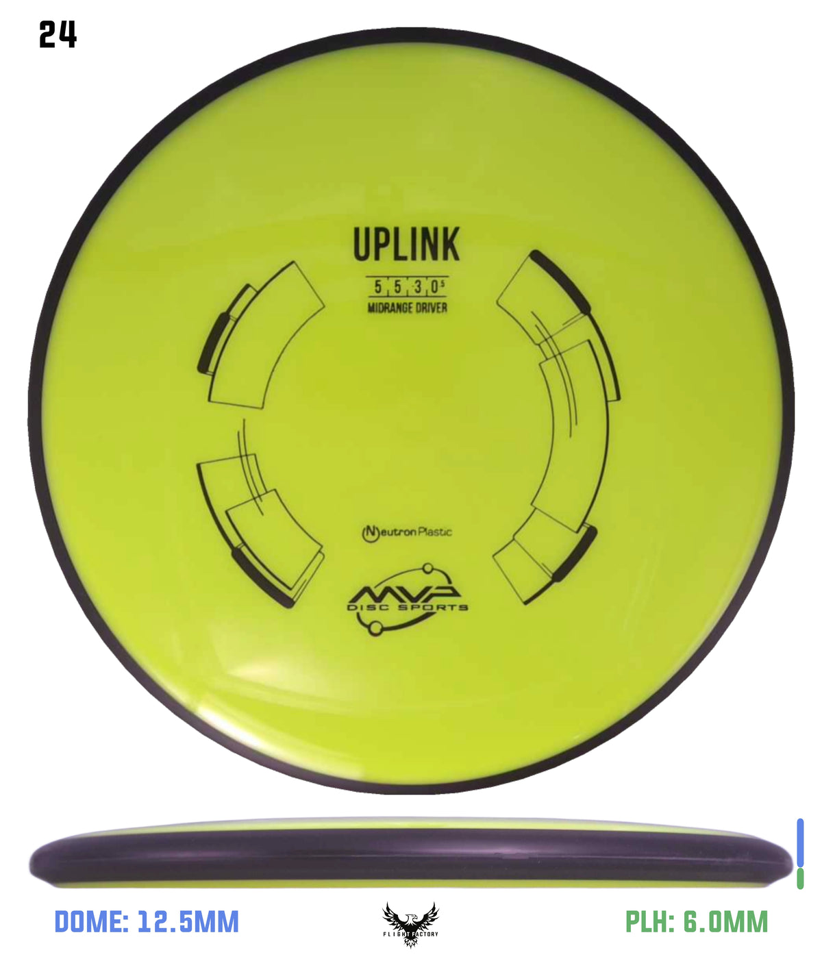 MVP Neutron Uplink