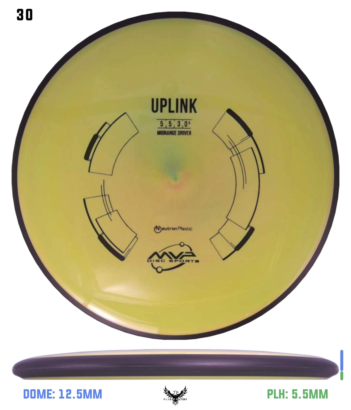 MVP Neutron Uplink
