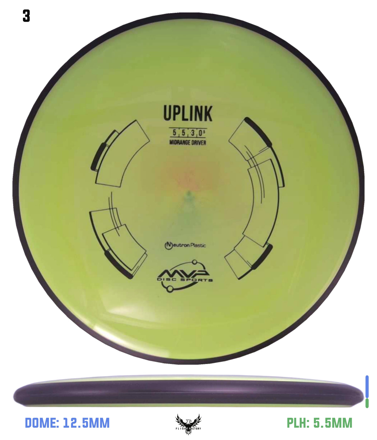 MVP Neutron Uplink