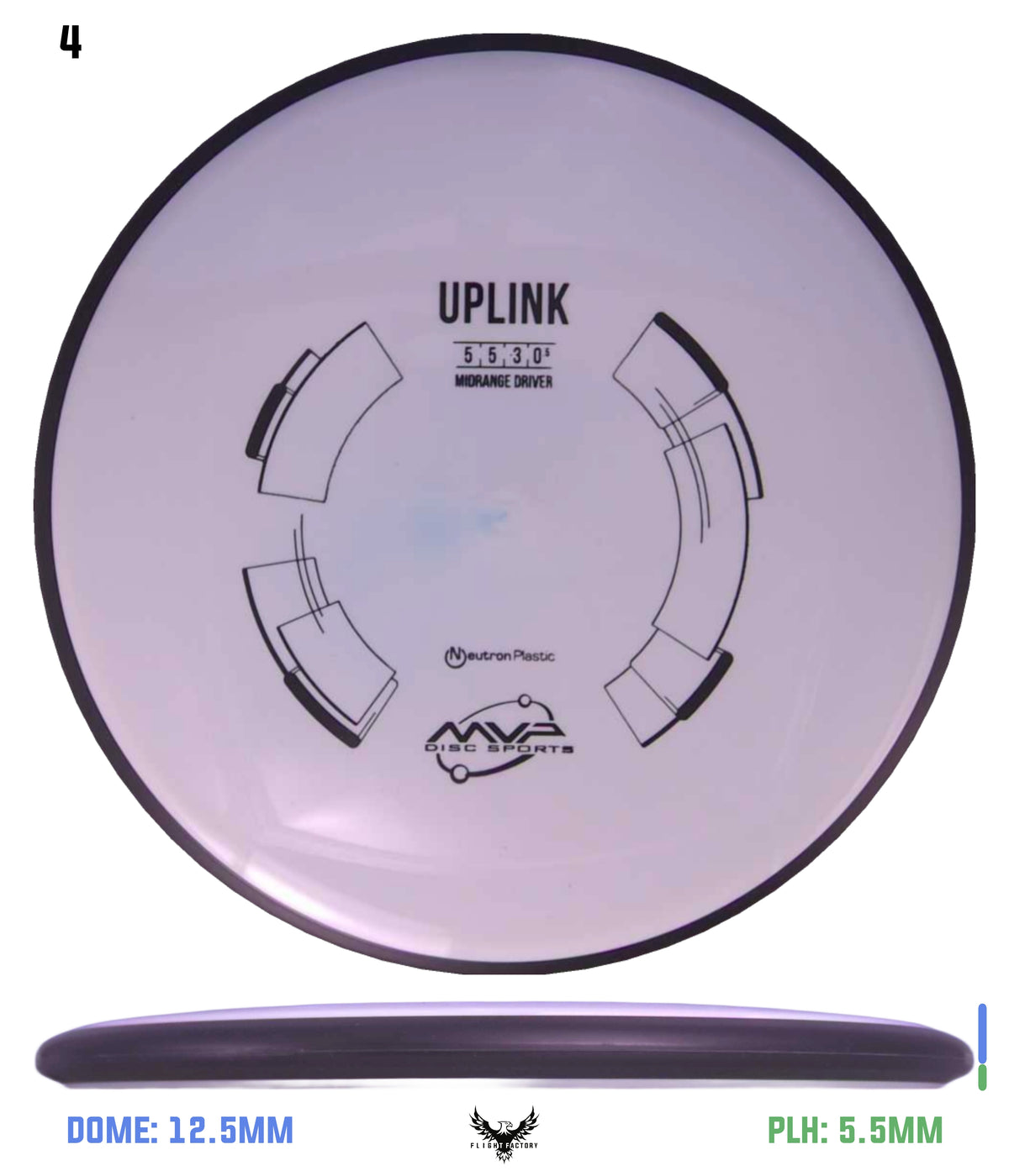 MVP Neutron Uplink