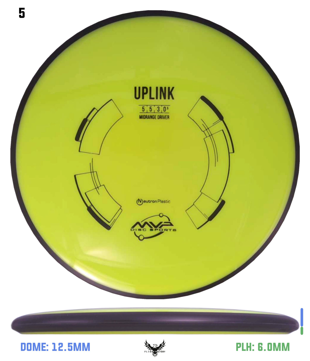 MVP Neutron Uplink