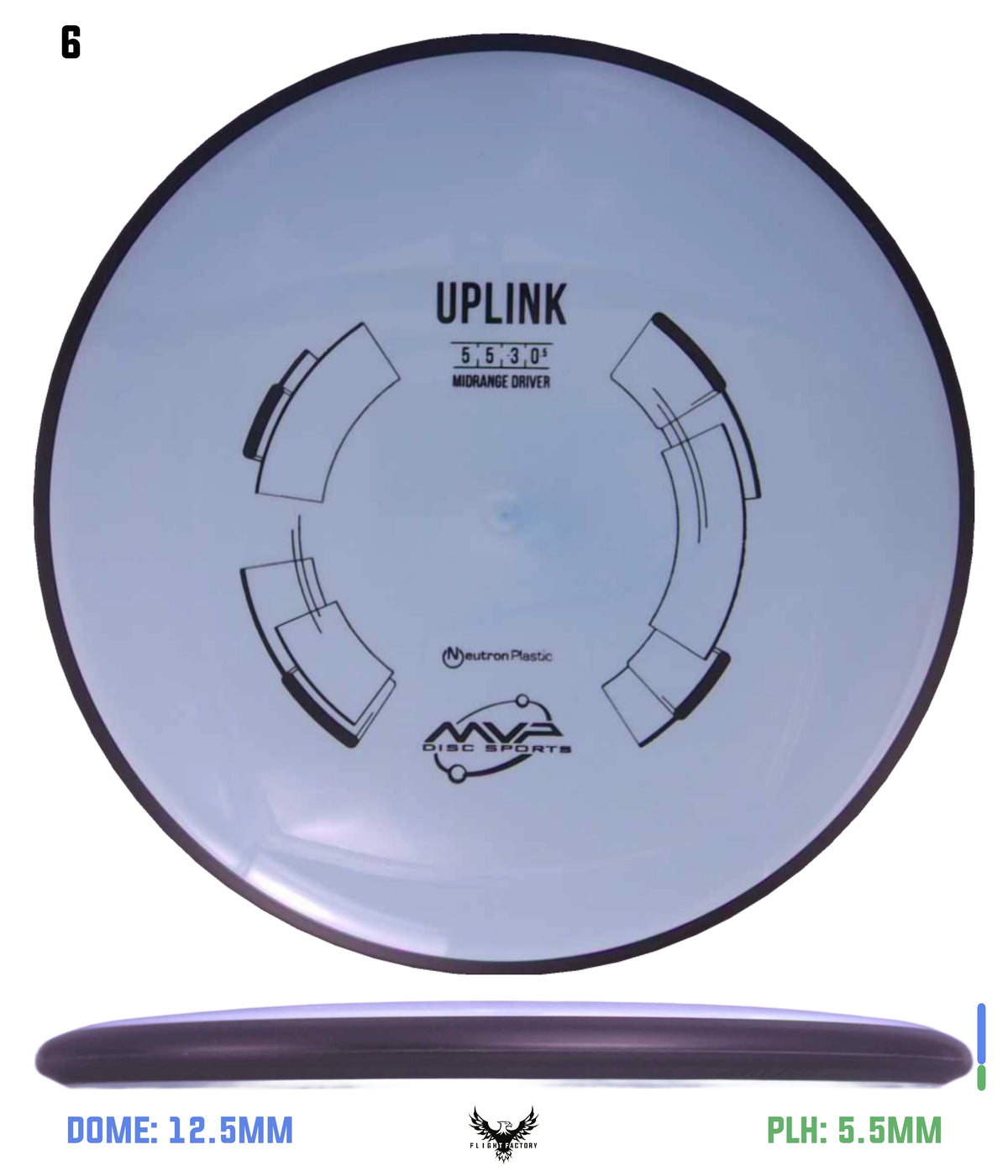MVP Neutron Uplink