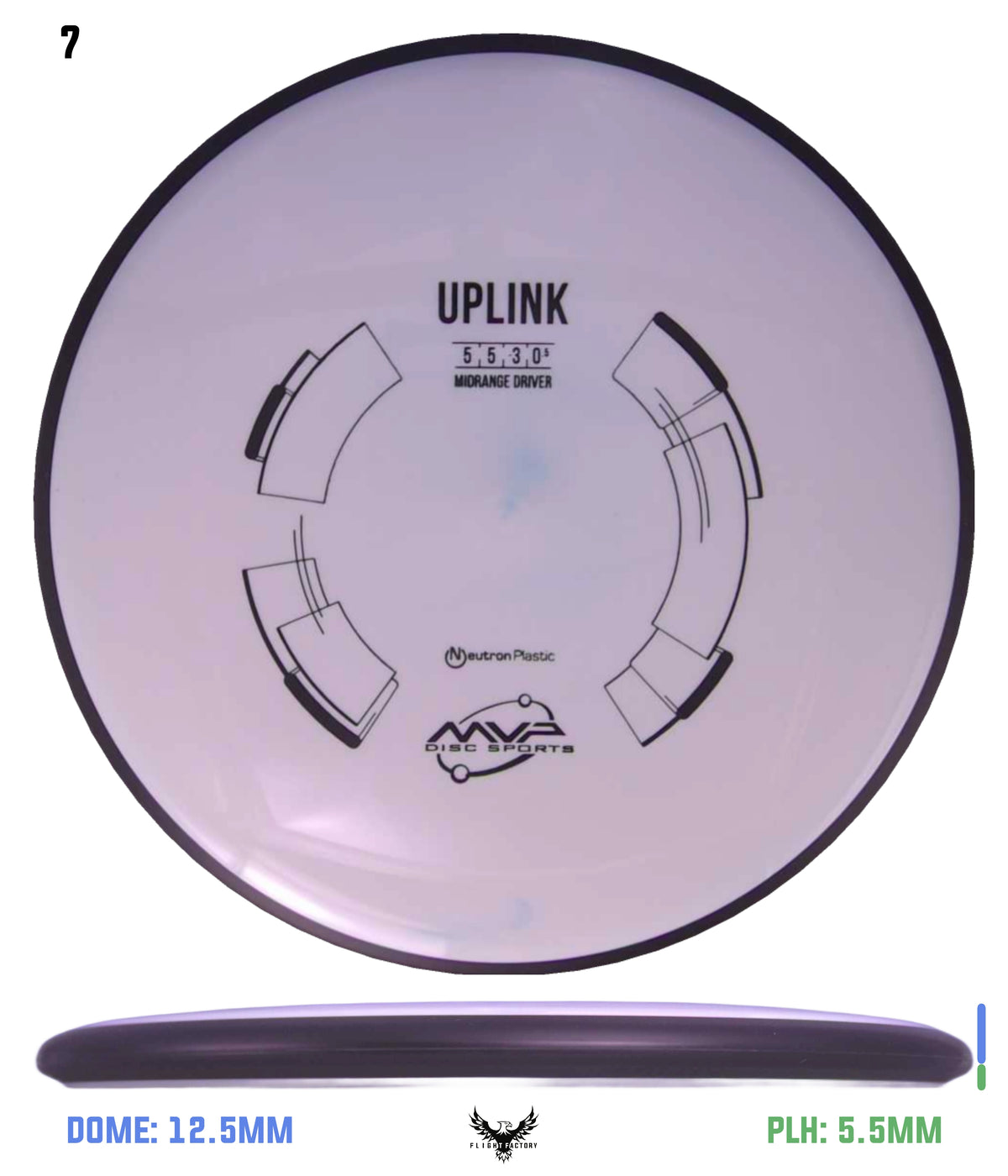 MVP Neutron Uplink