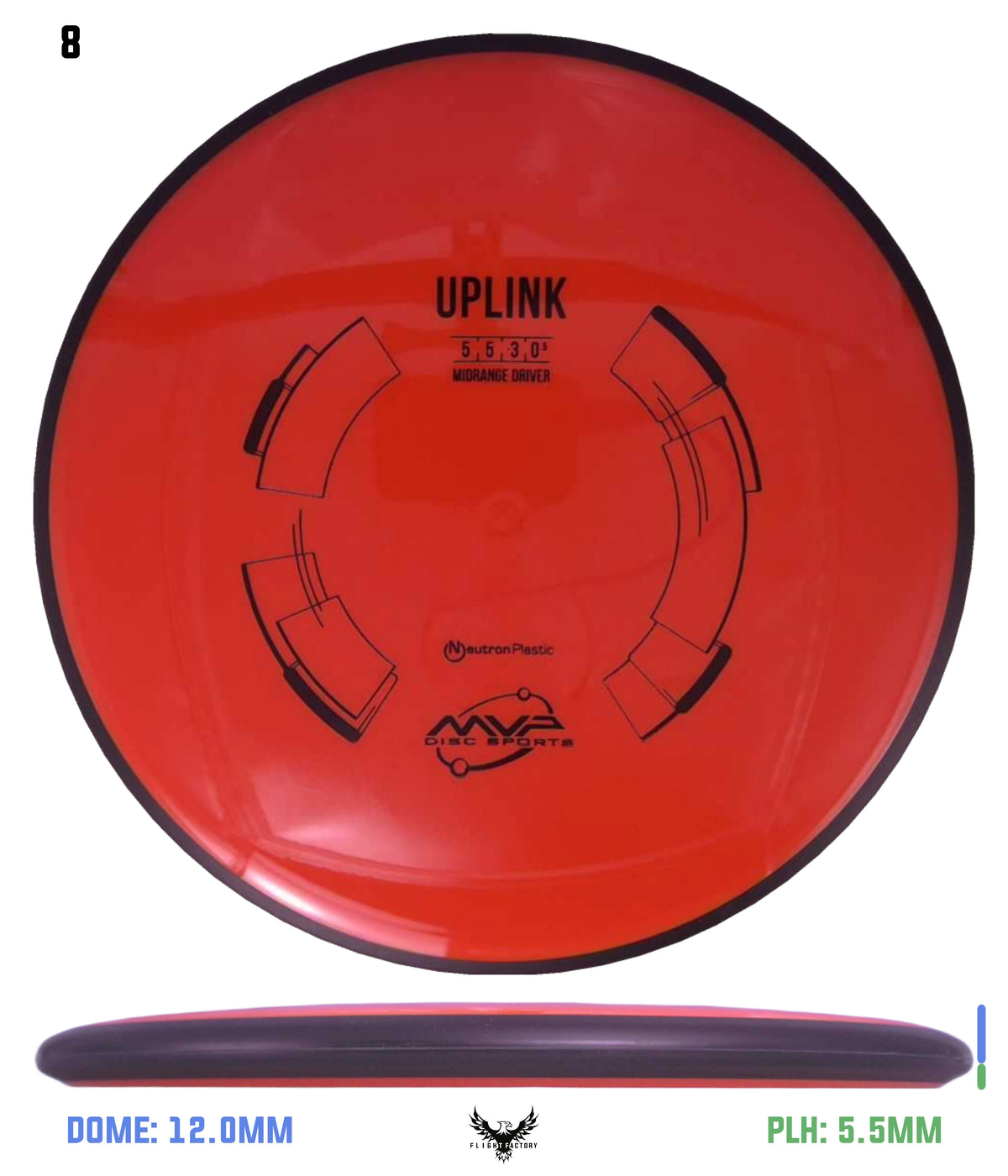 MVP Neutron Uplink