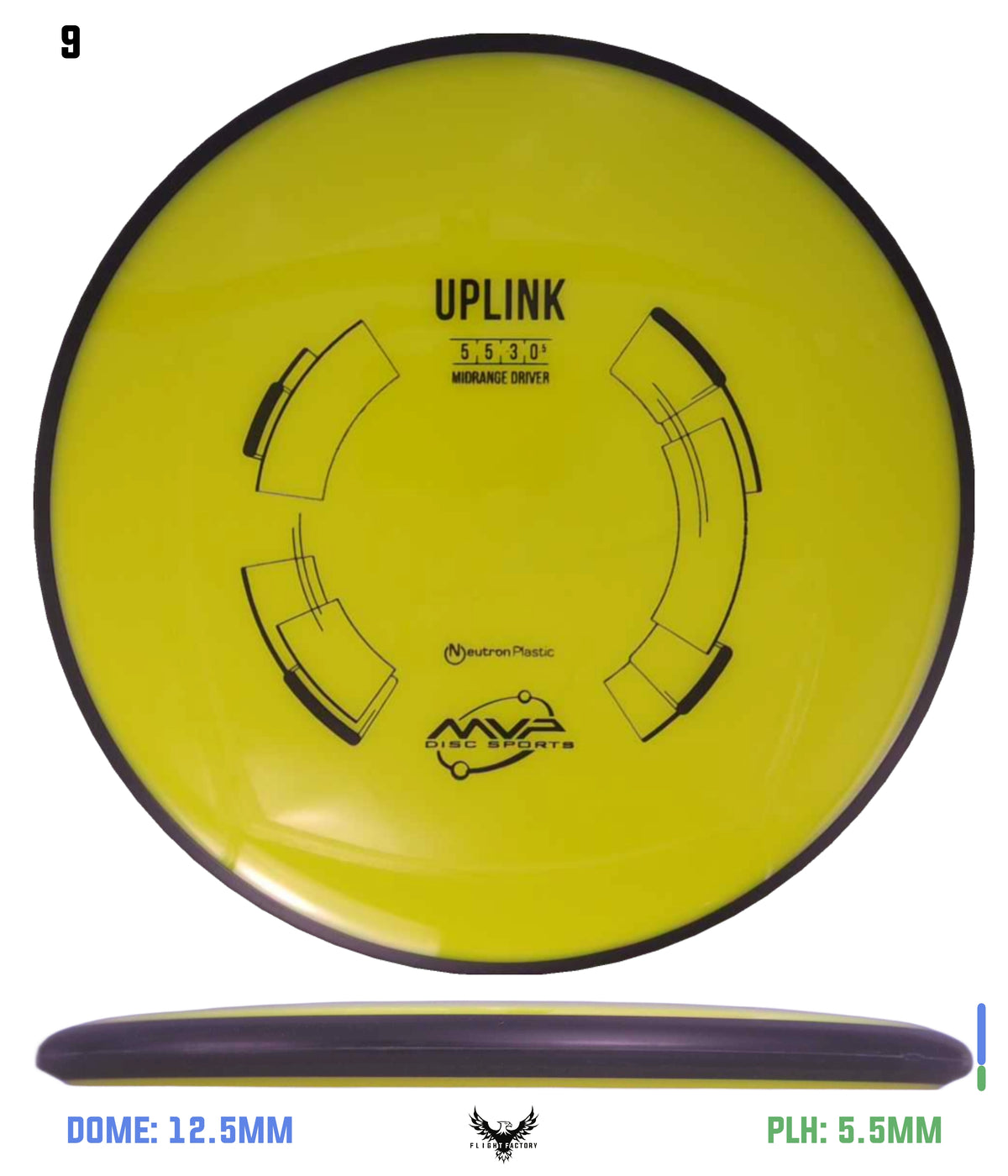 MVP Neutron Uplink